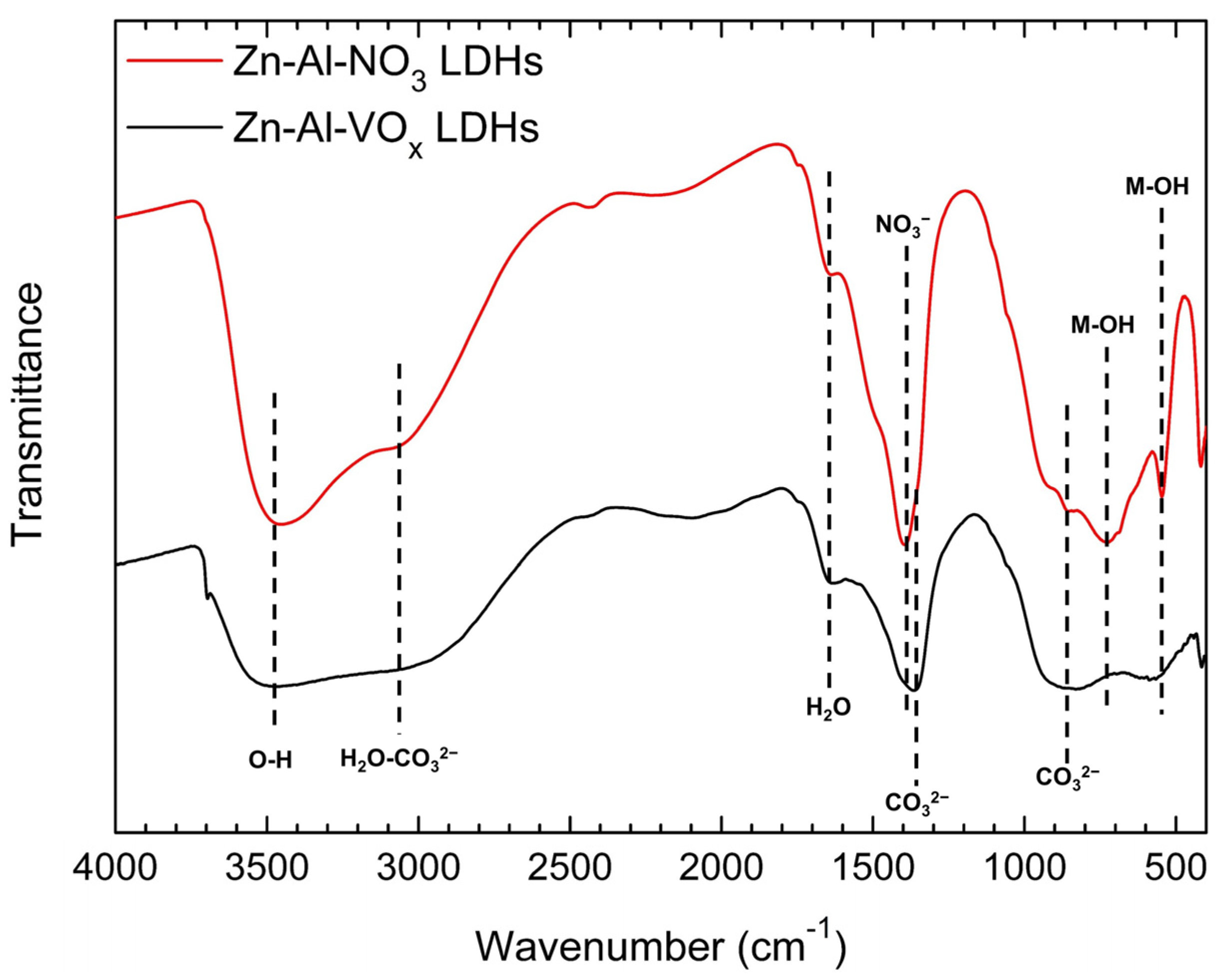 Coatings 14 01047 g003