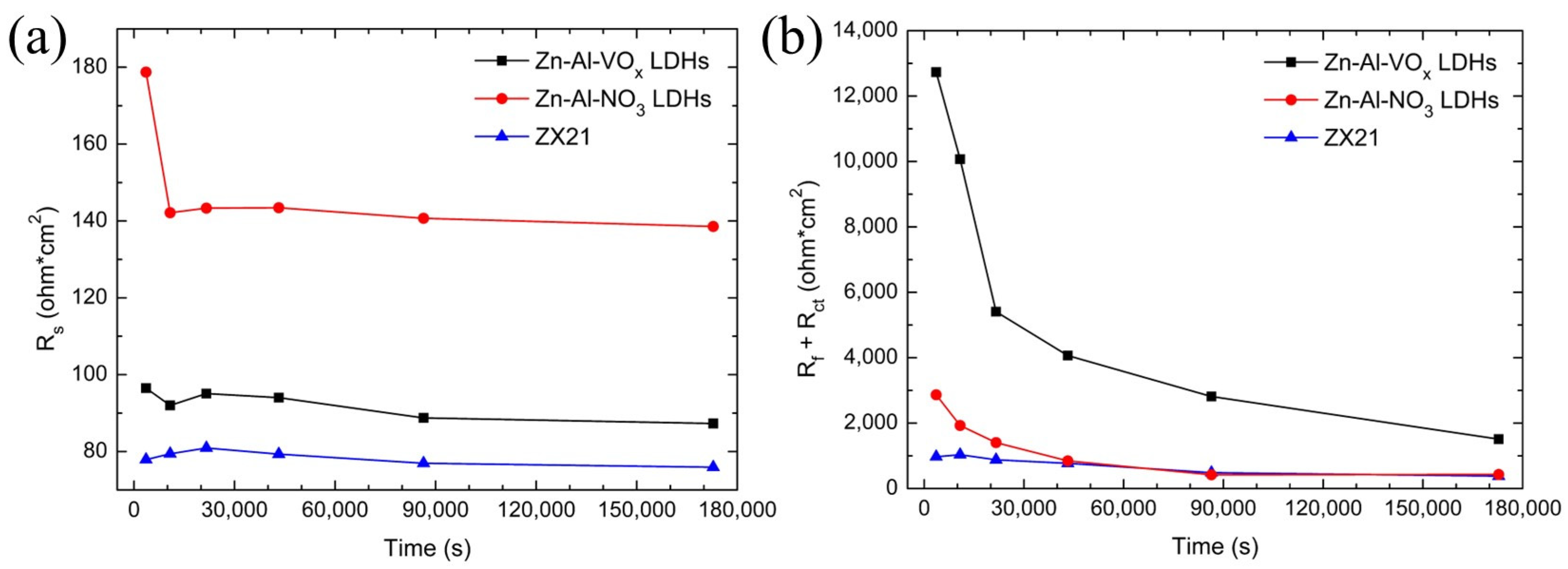 Coatings 14 01047 g007