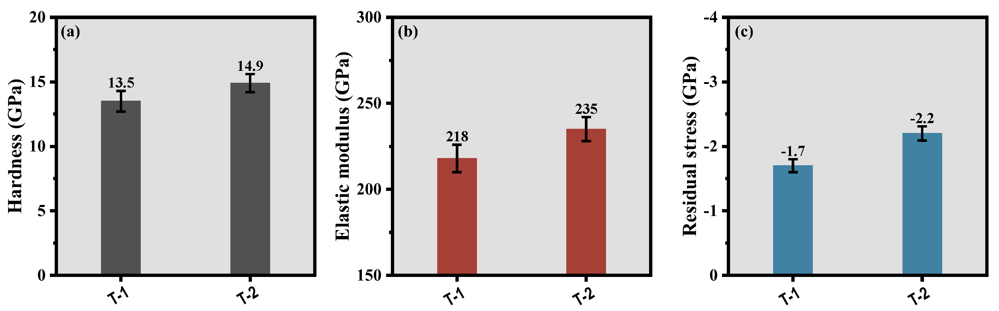 Coatings 14 01053 g002