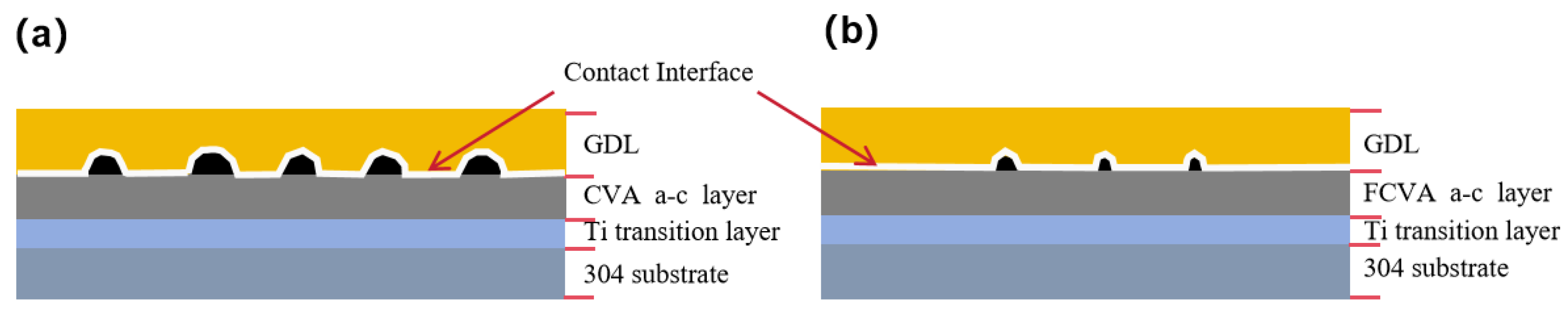 Coatings 14 01053 g009