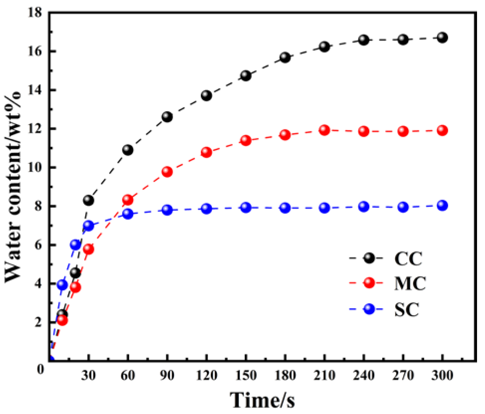 Coatings 14 01056 g005