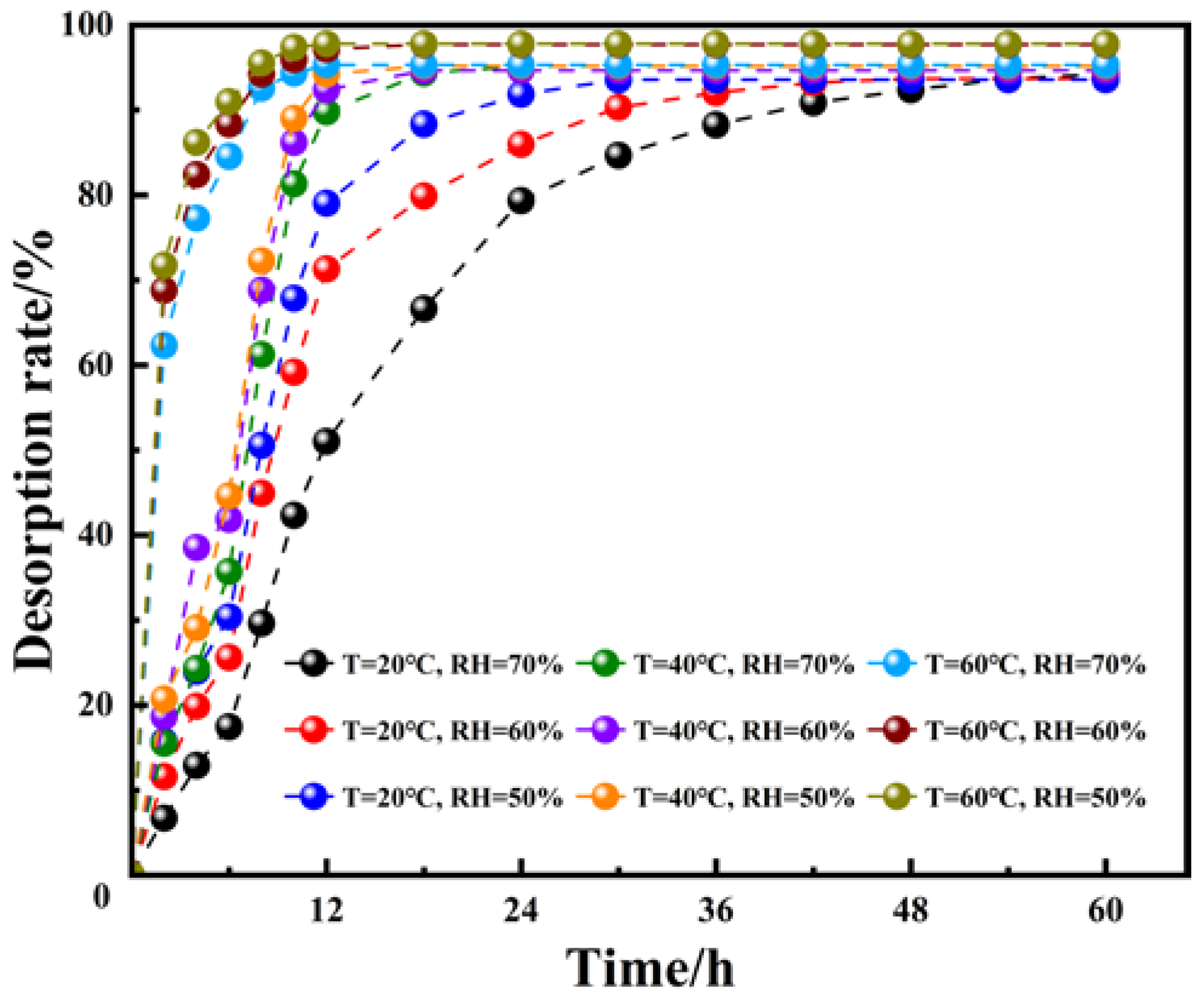 Coatings 14 01056 g010