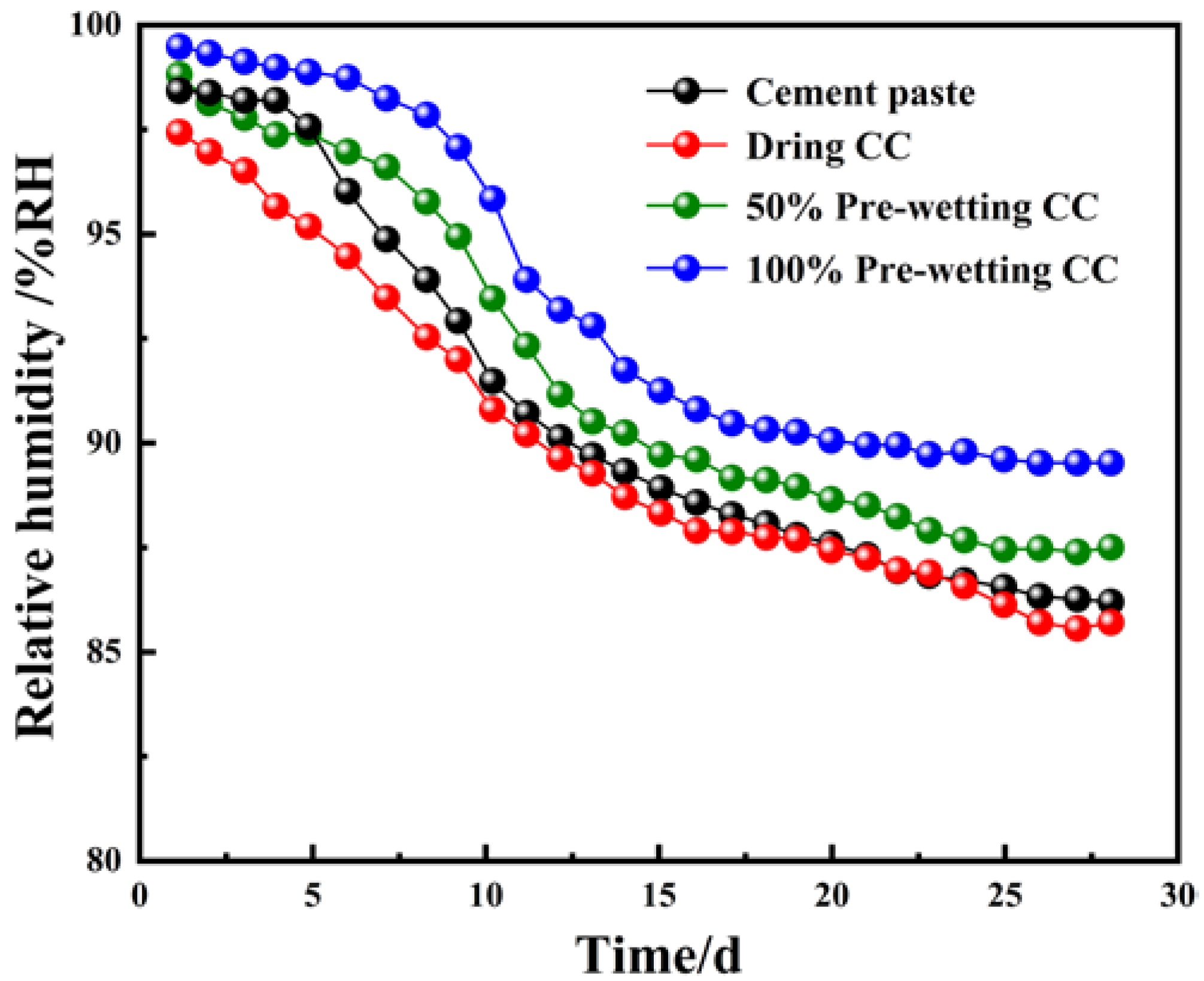 Coatings 14 01056 g012