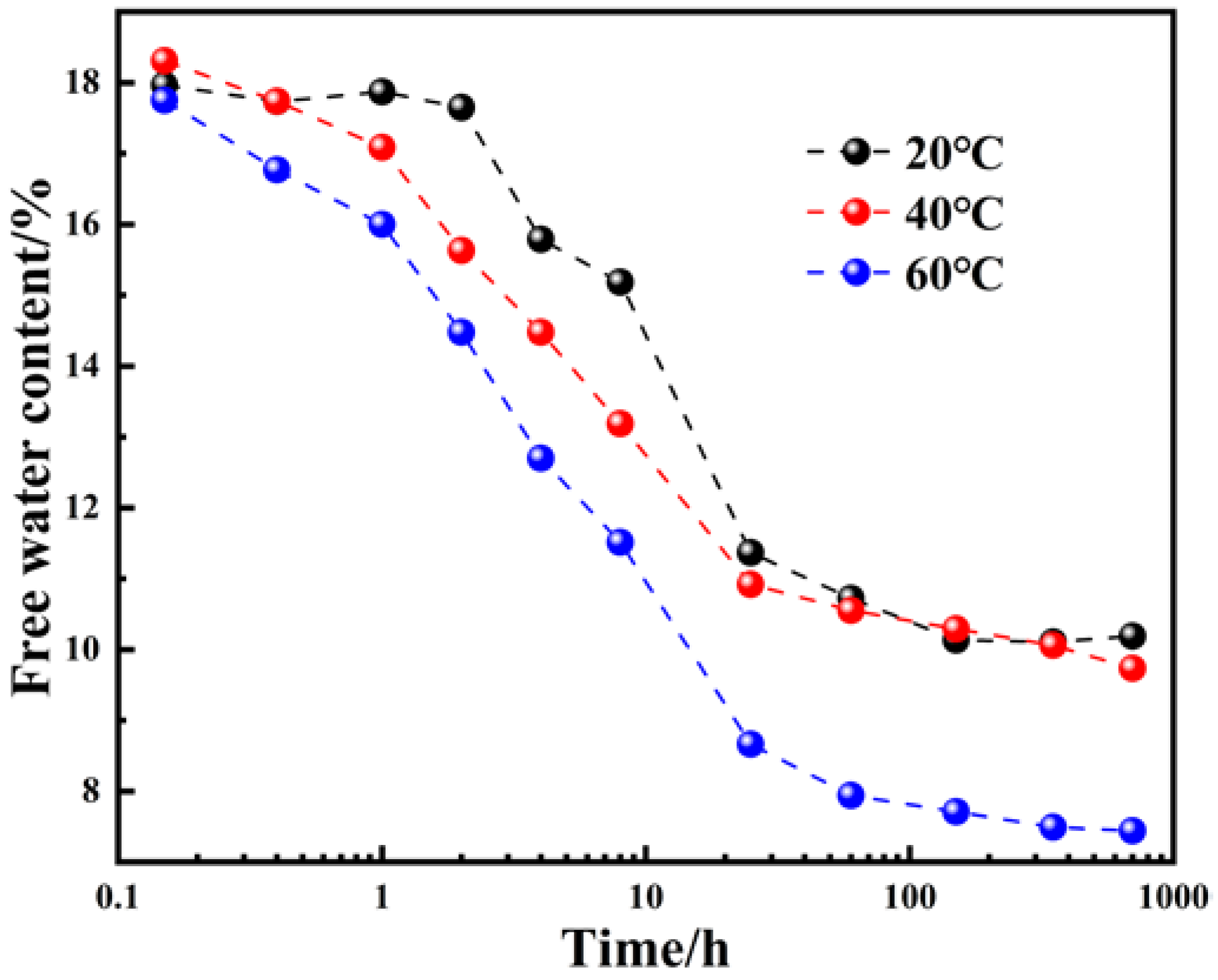Coatings 14 01056 g015