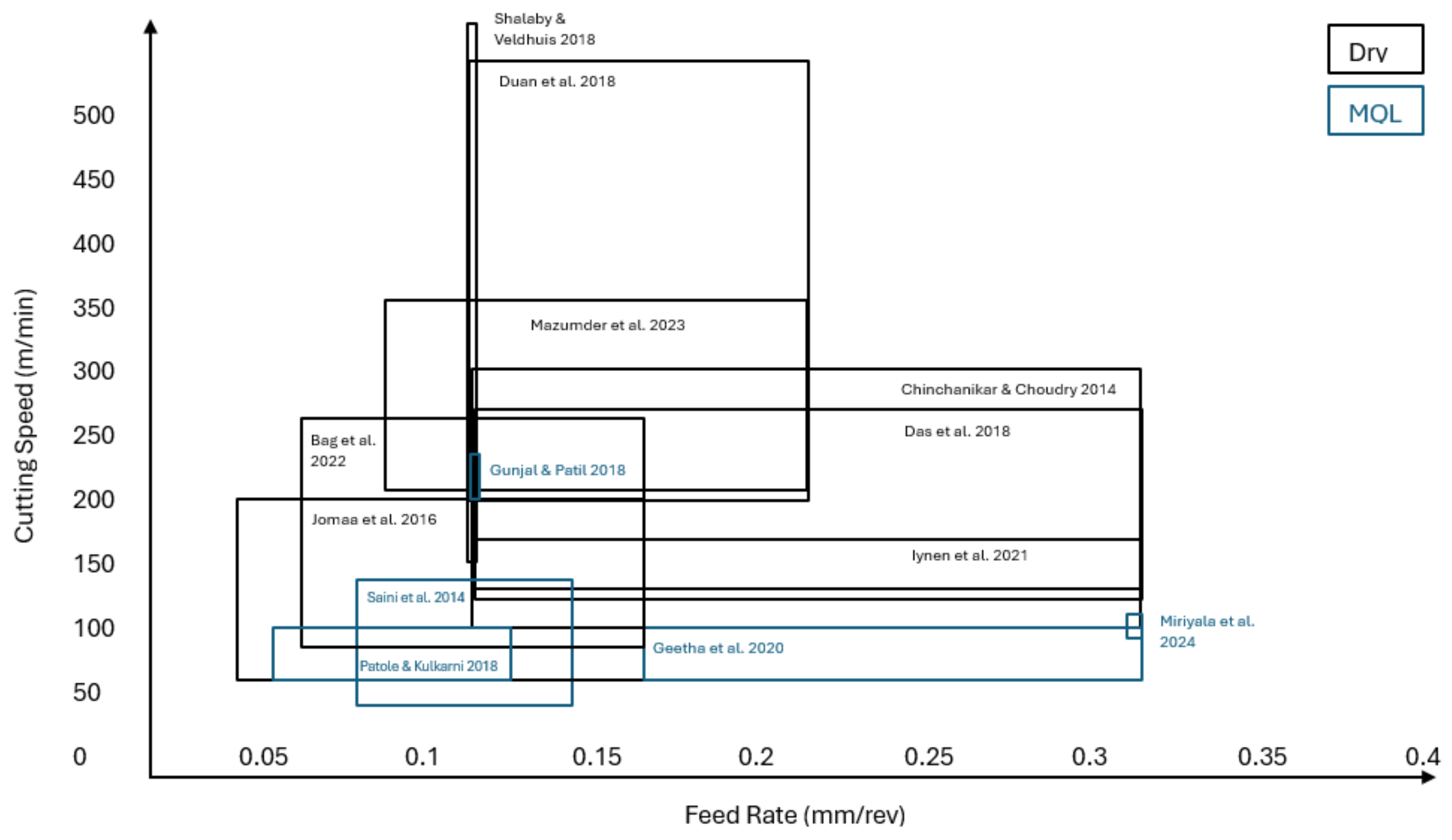 Coatings 14 01063 g003