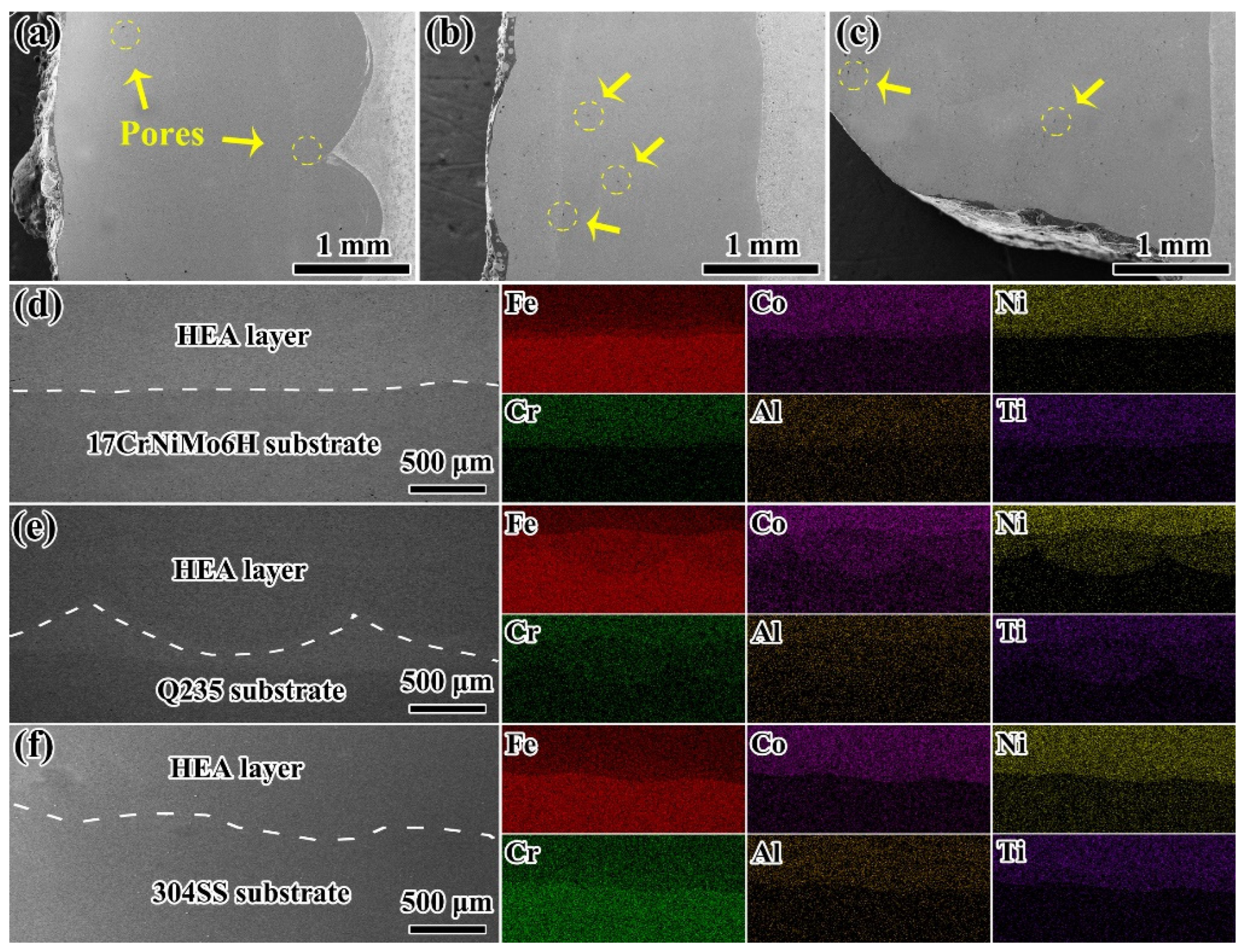 Coatings 14 01068 g003