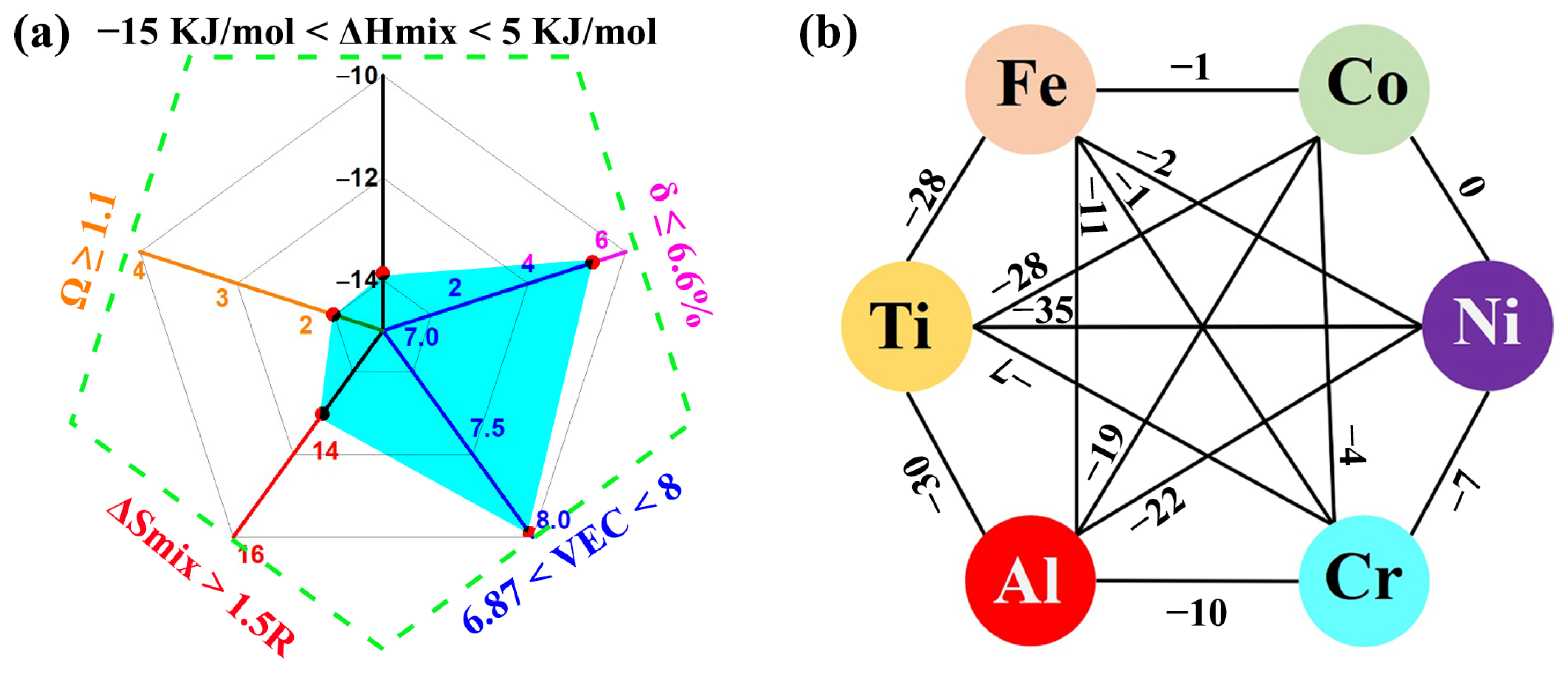 Coatings 14 01068 g005