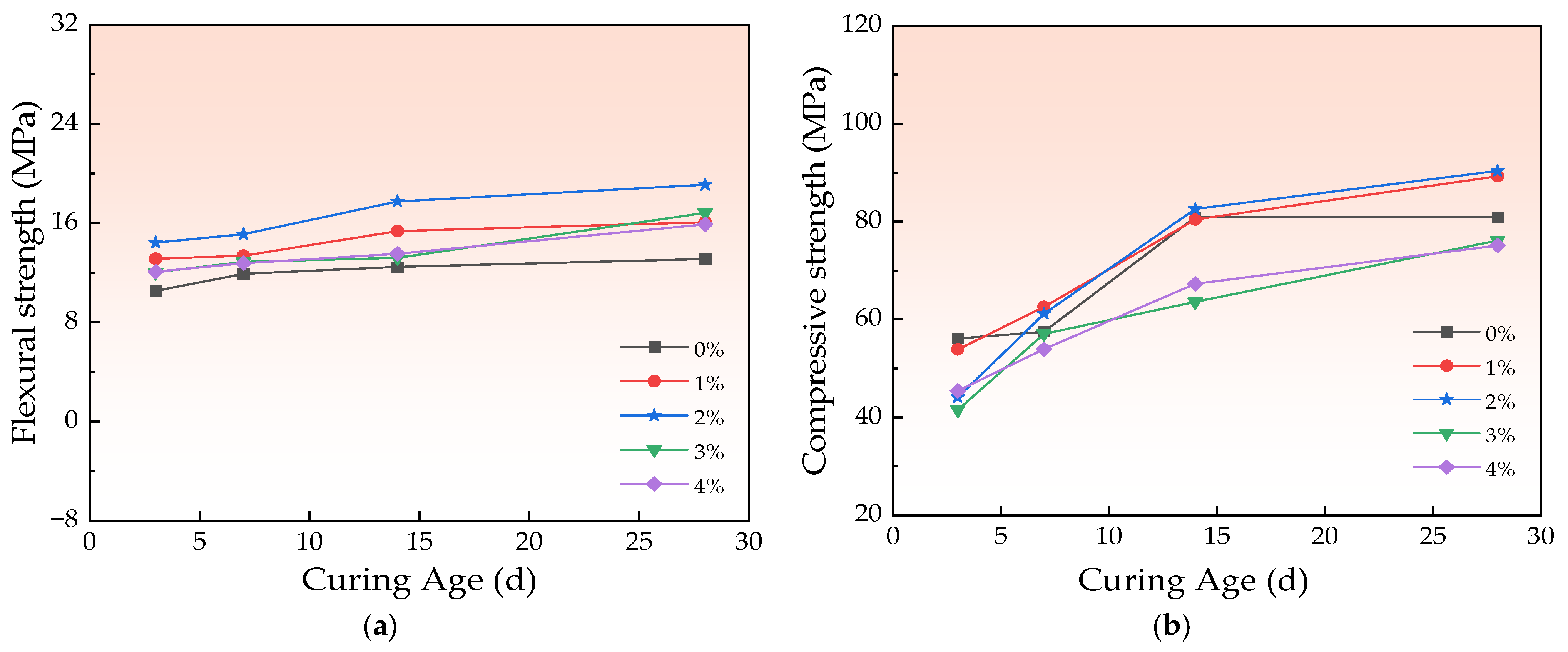 Coatings 14 01069 g008