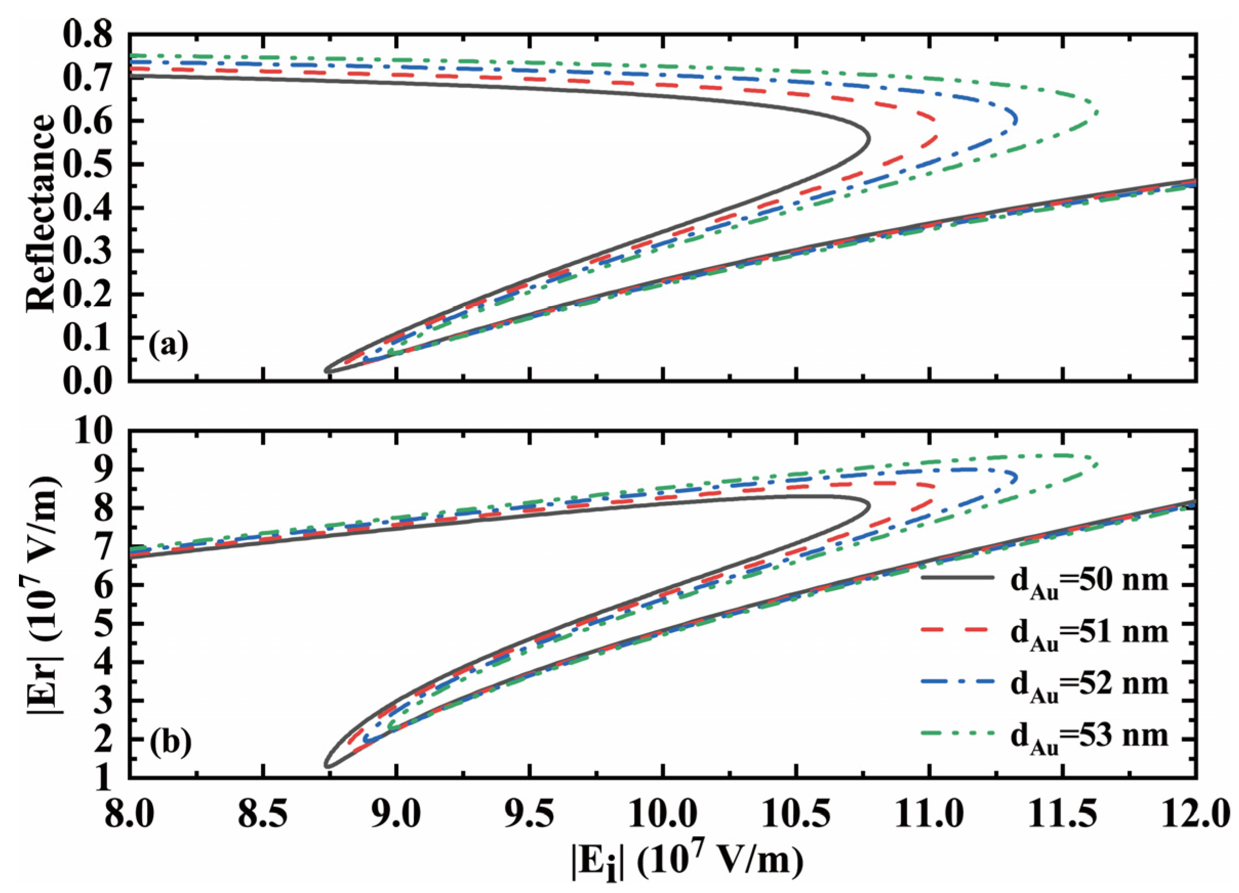 Coatings 14 01070 g004