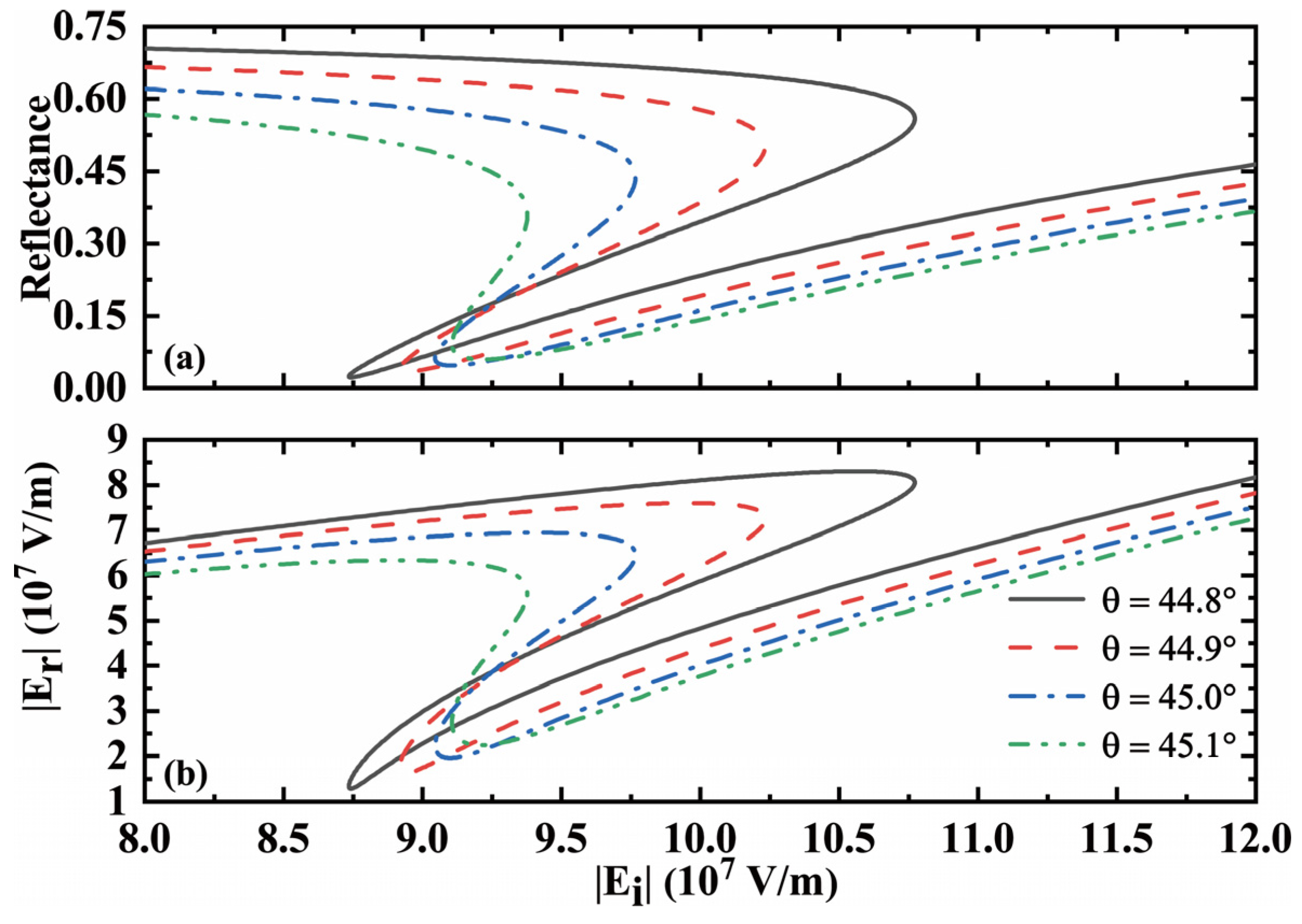 Coatings 14 01070 g006
