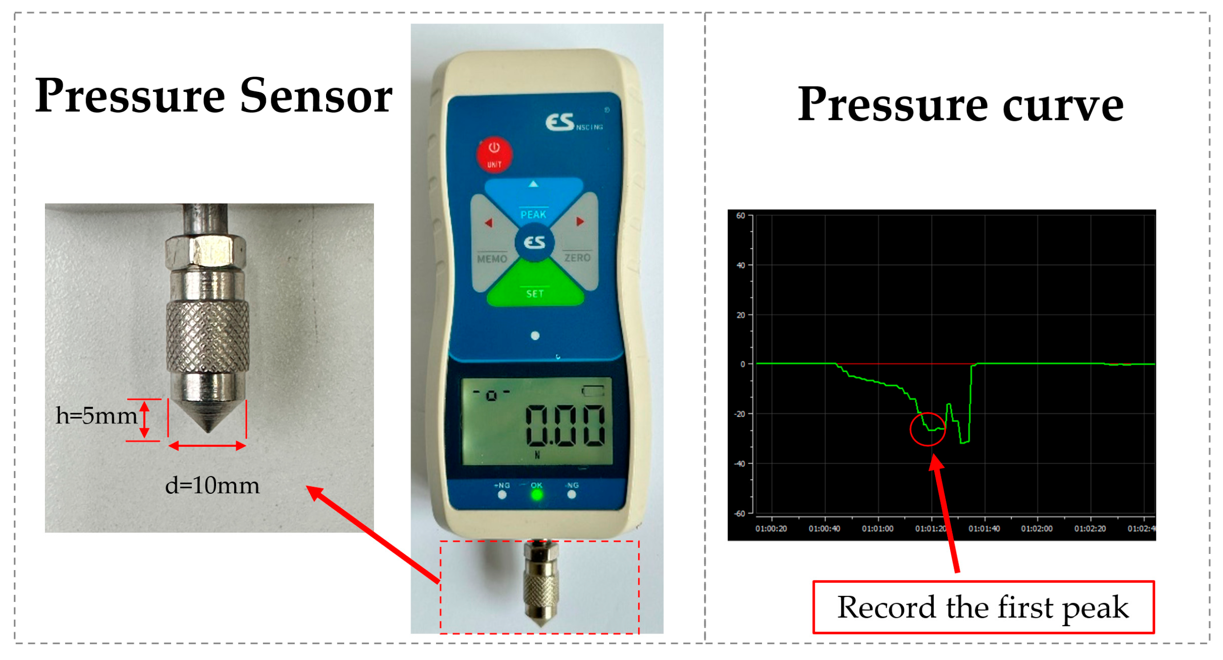 Coatings 14 01071 g010
