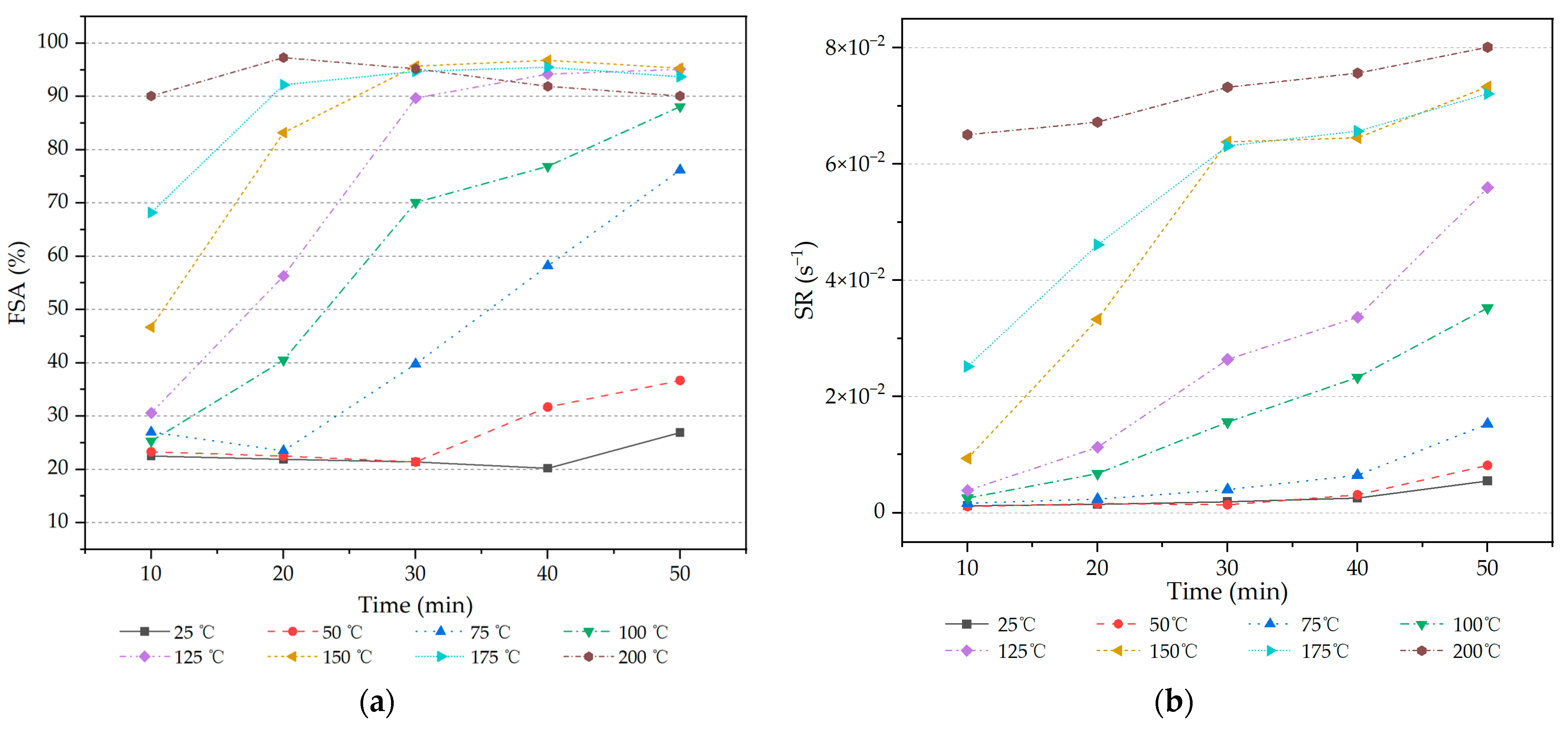 Coatings 14 01071 g017