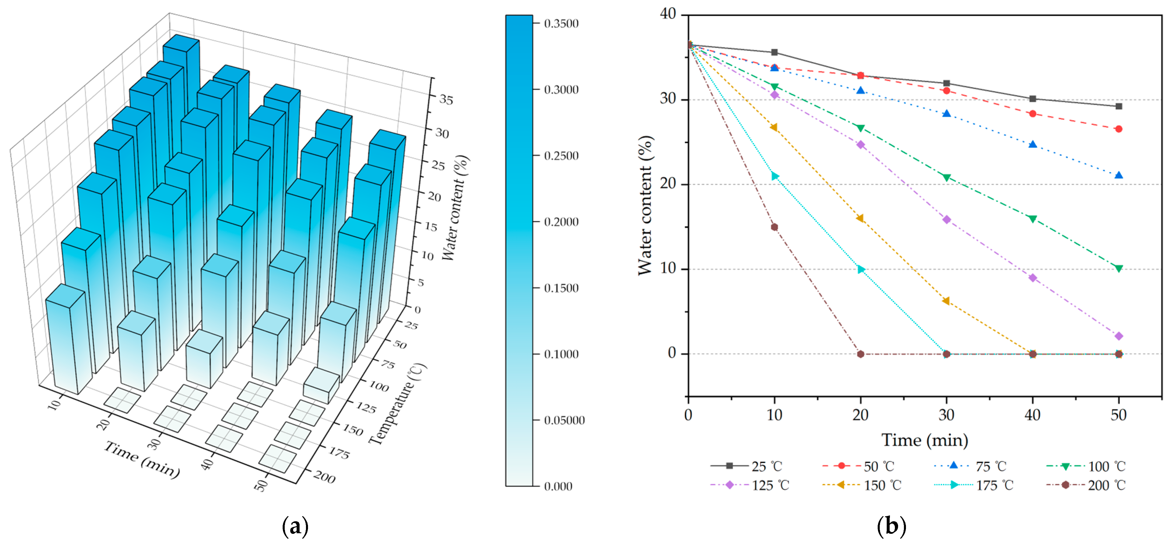 Coatings 14 01071 g020