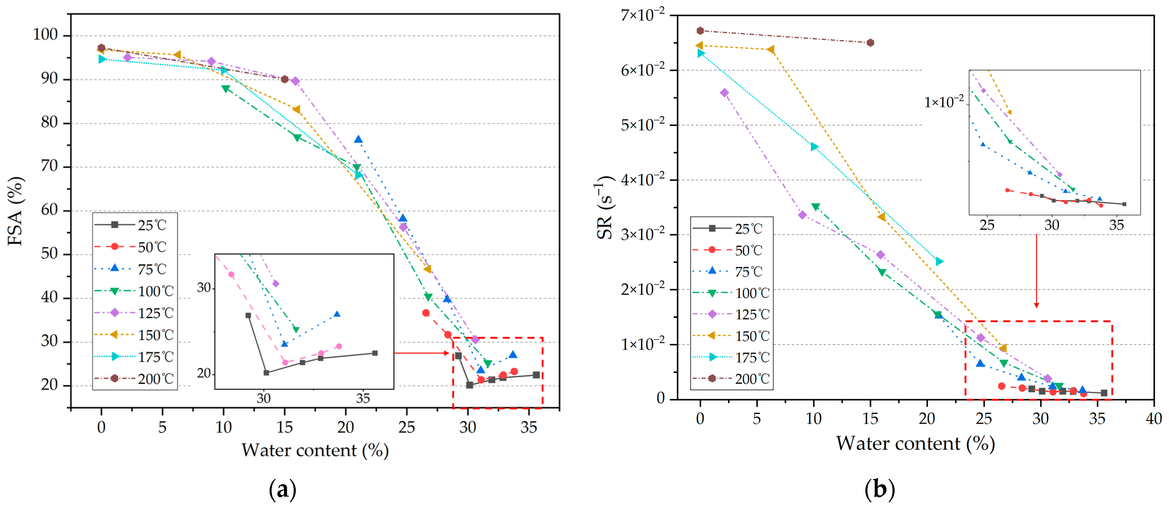 Coatings 14 01071 g021