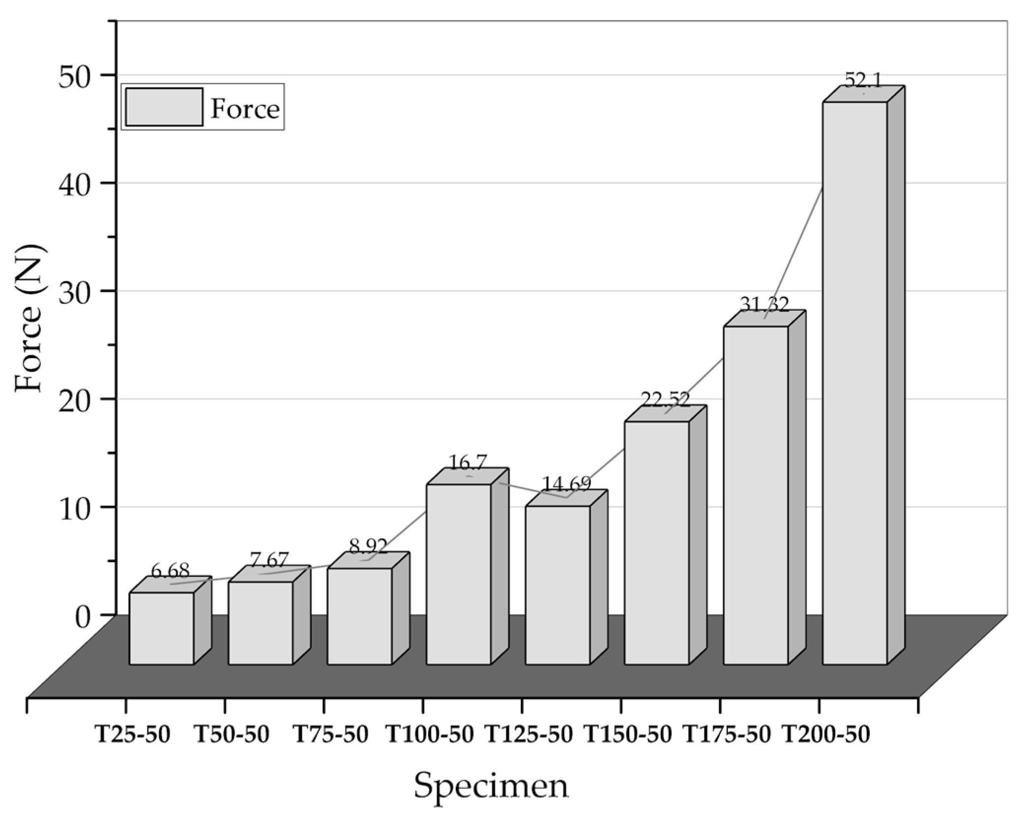 Coatings 14 01071 g023