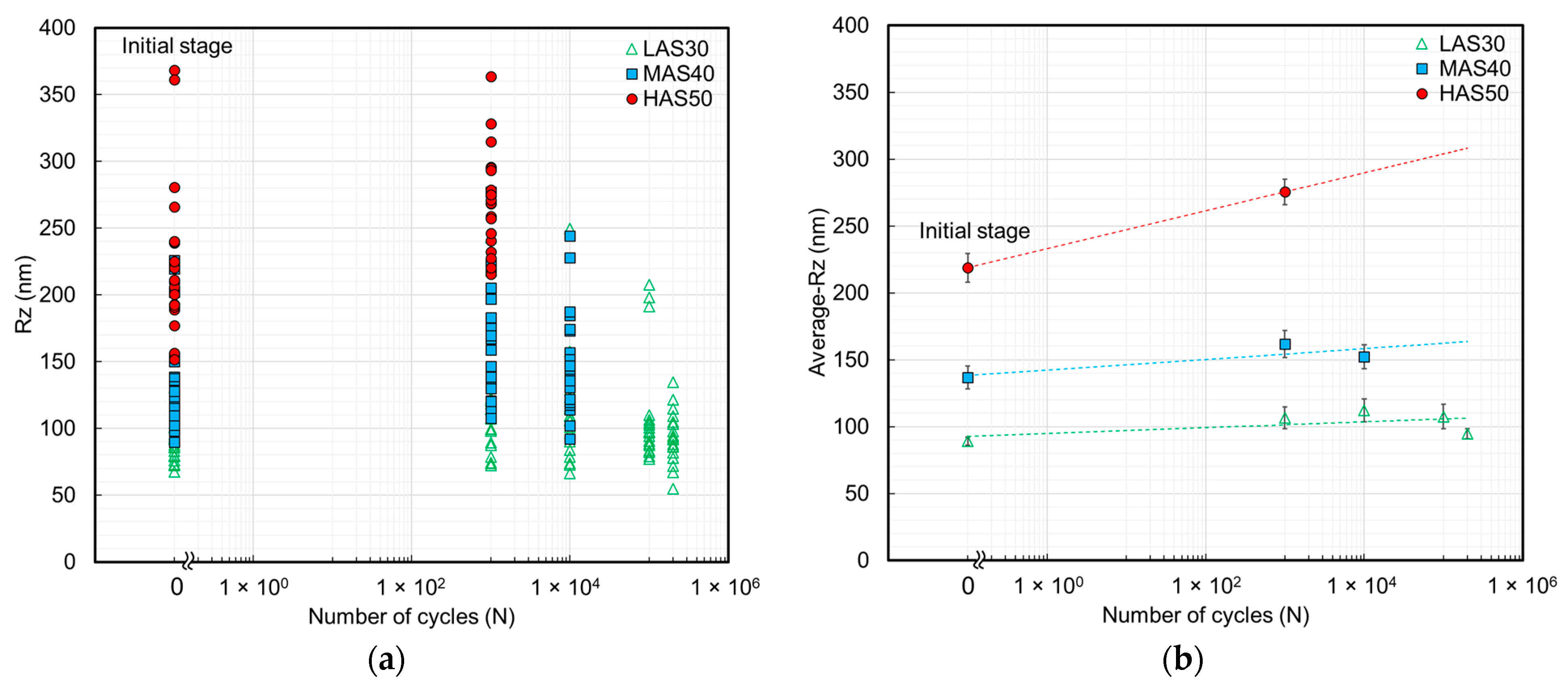 Coatings 14 01077 g005