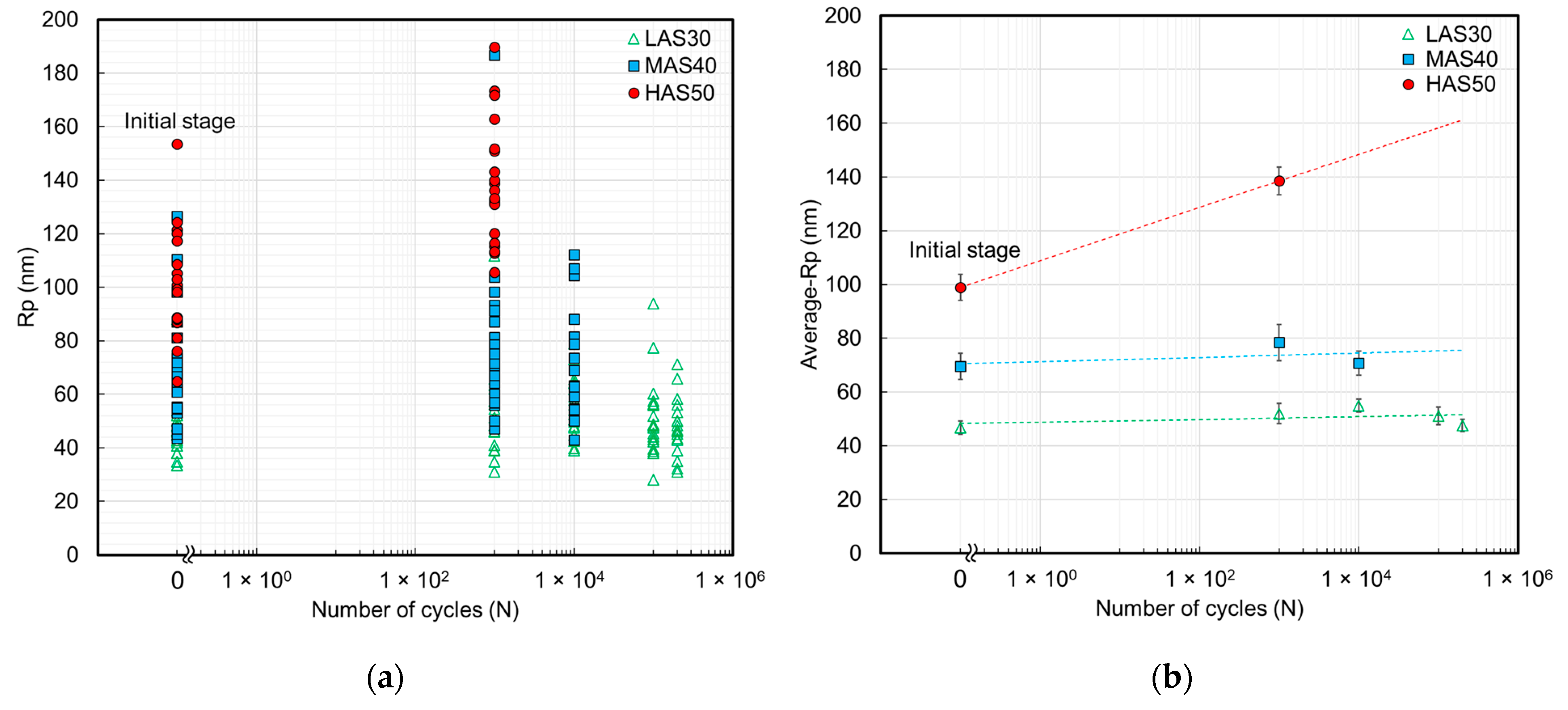 Coatings 14 01077 g006
