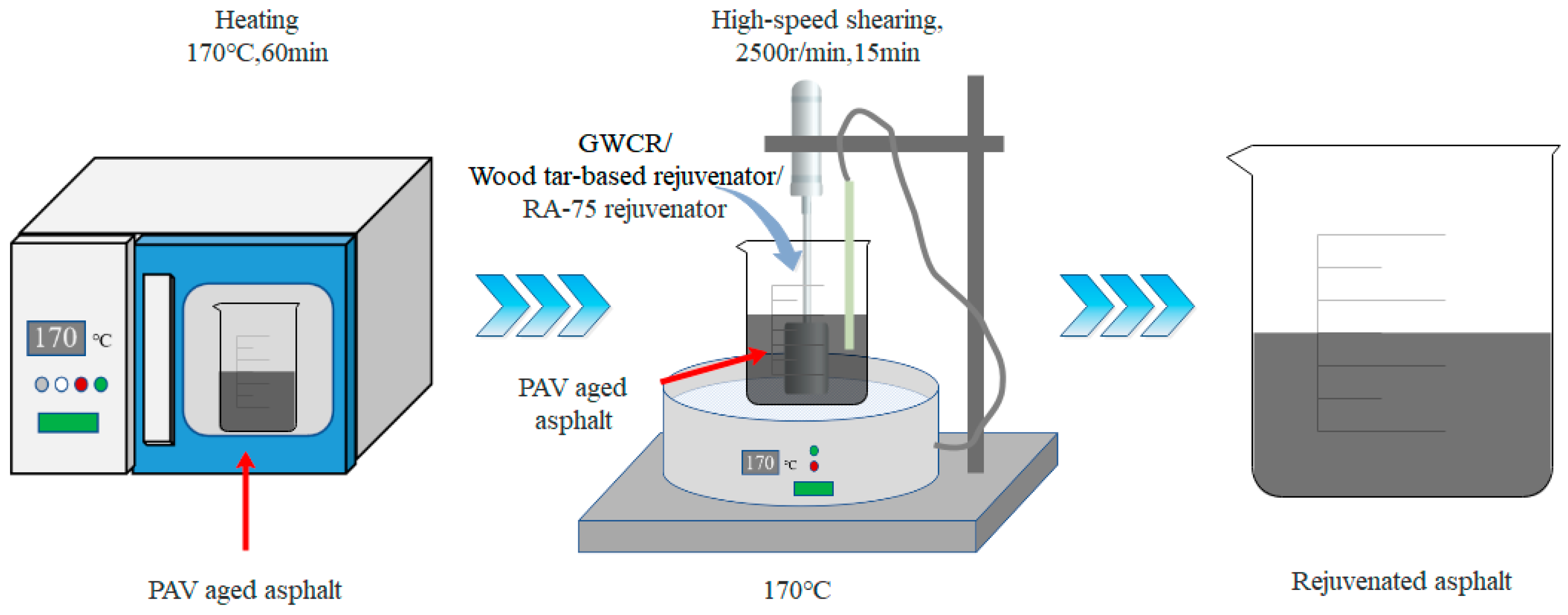 Coatings 14 01081 g003