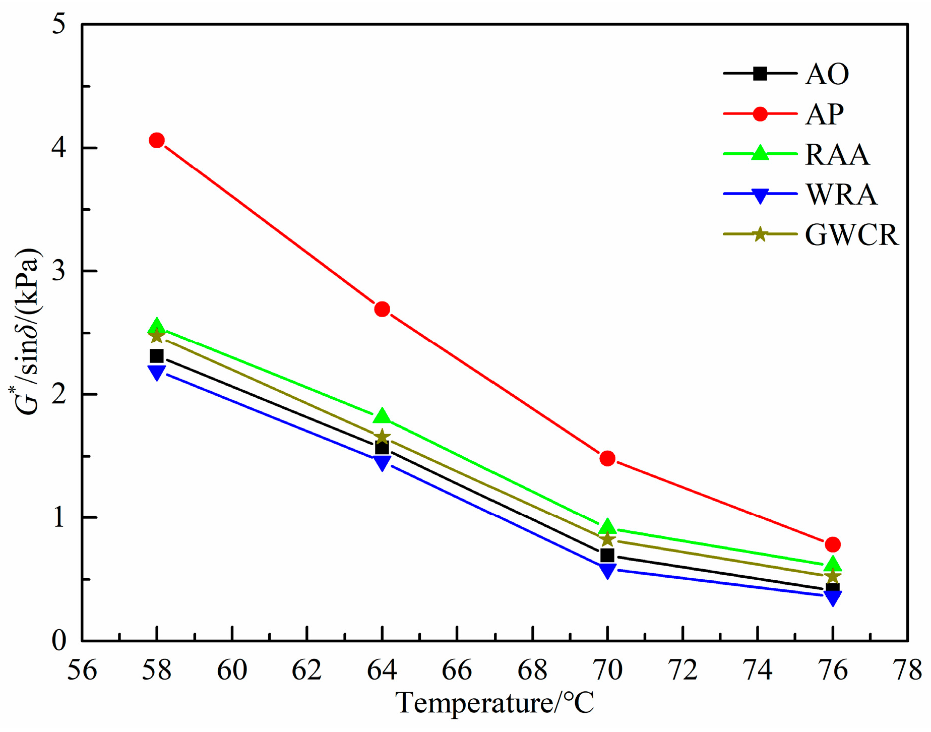 Coatings 14 01081 g004