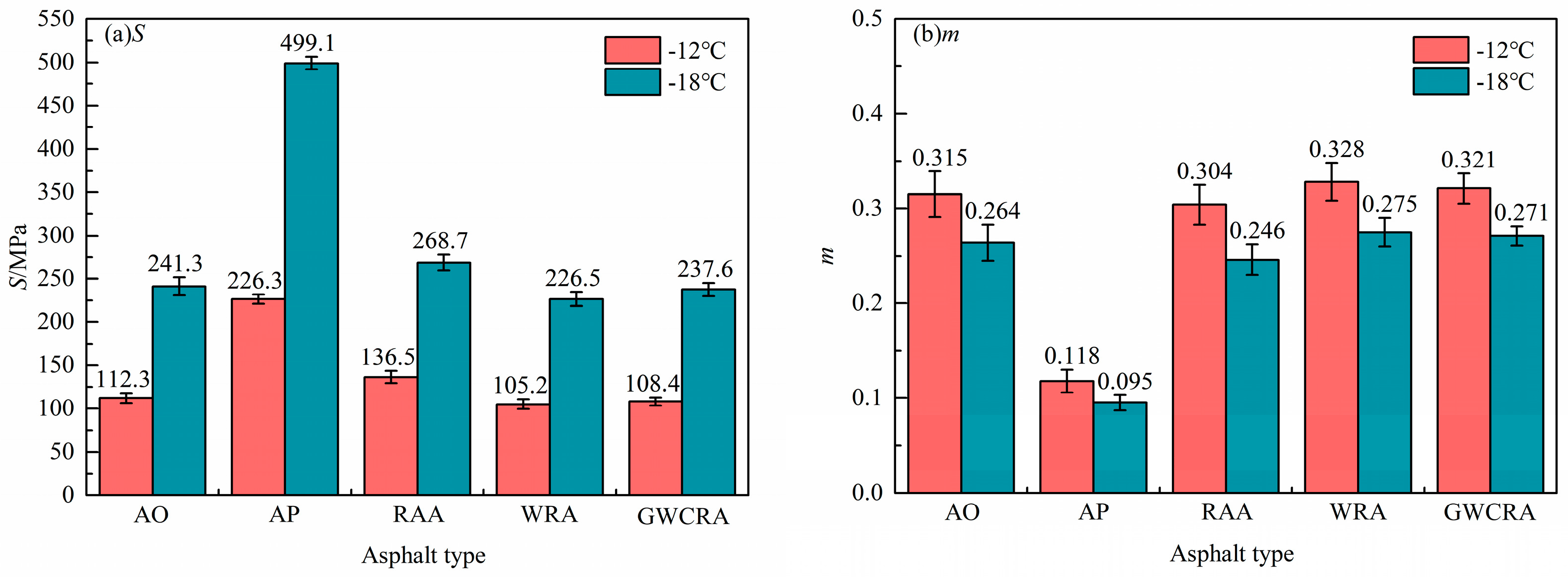 Coatings 14 01081 g005