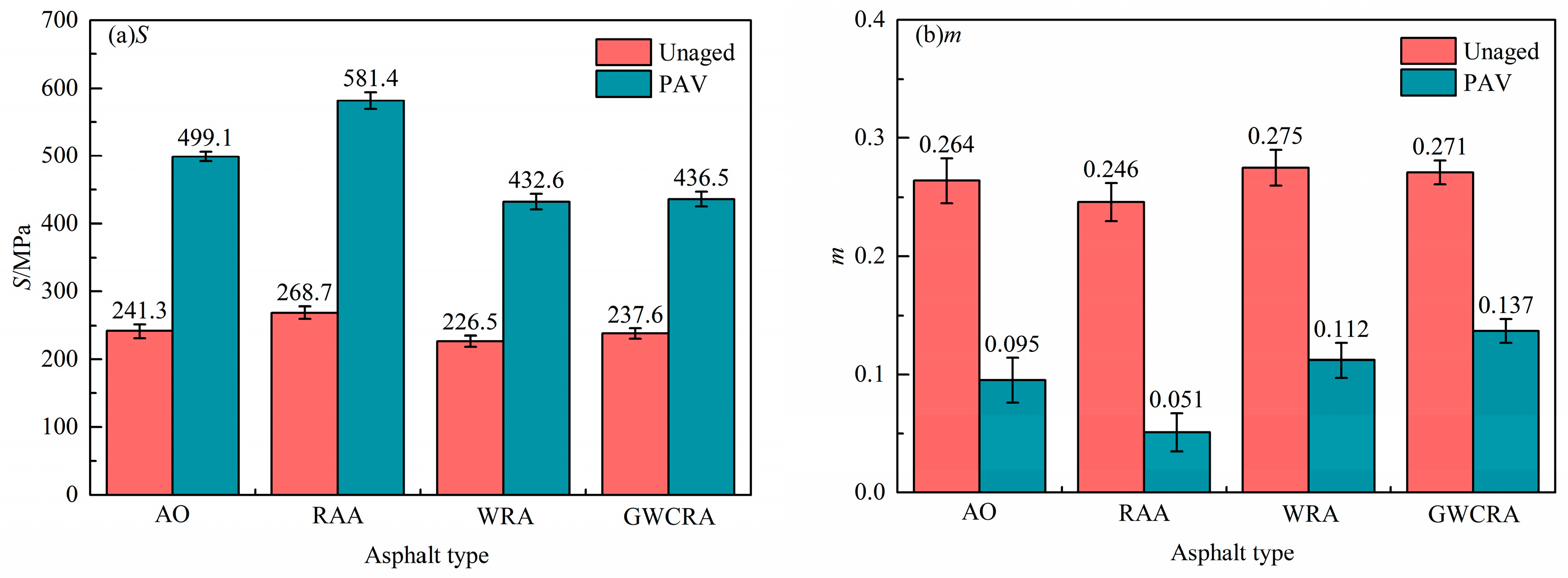 Coatings 14 01081 g006