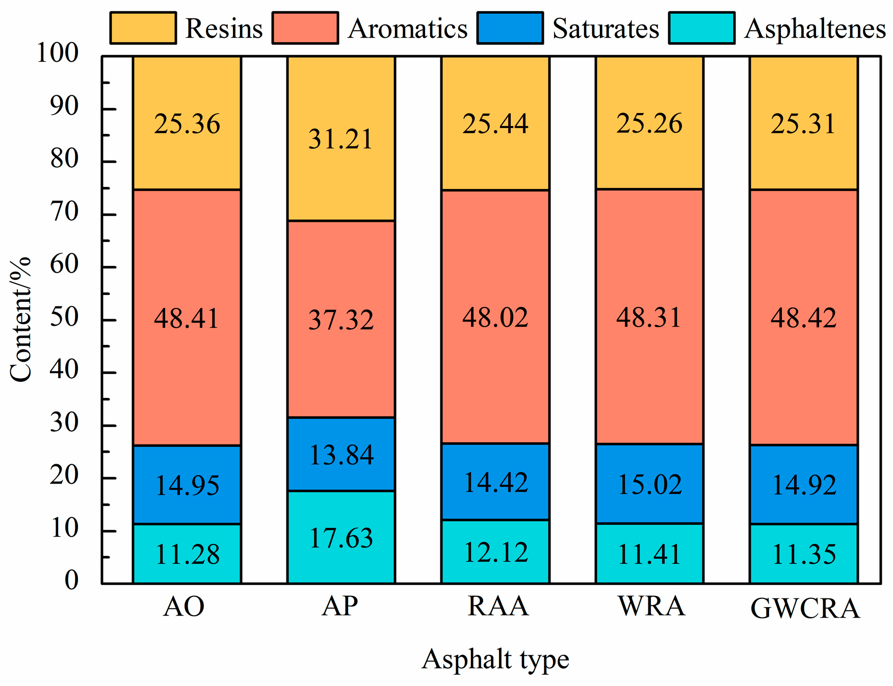 Coatings 14 01081 g007