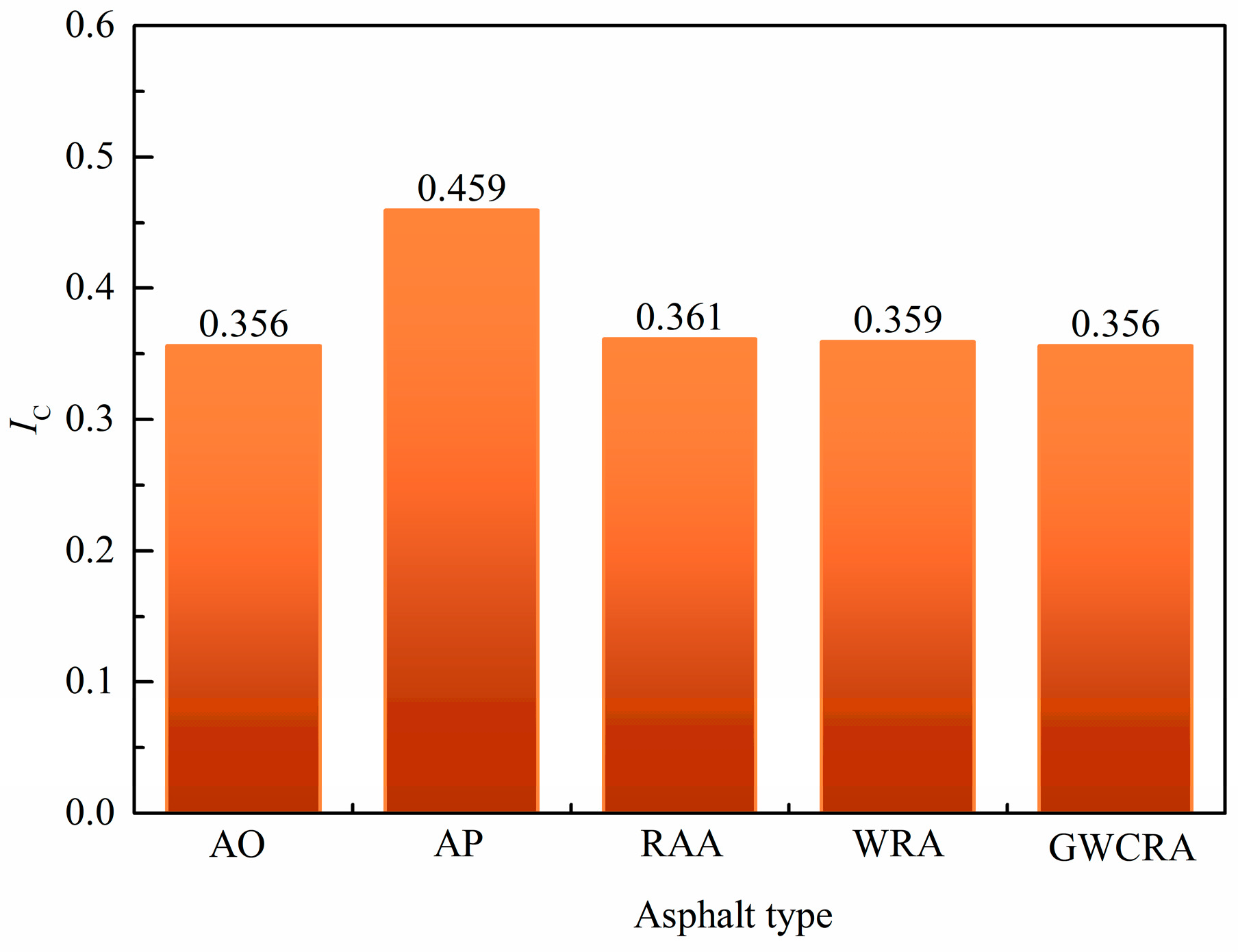 Coatings 14 01081 g008