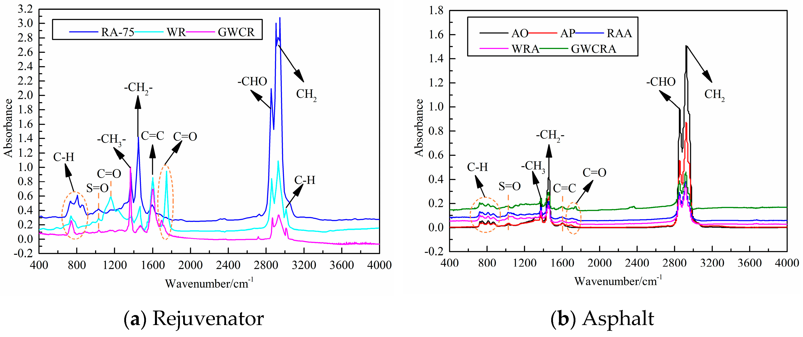 Coatings 14 01081 g009