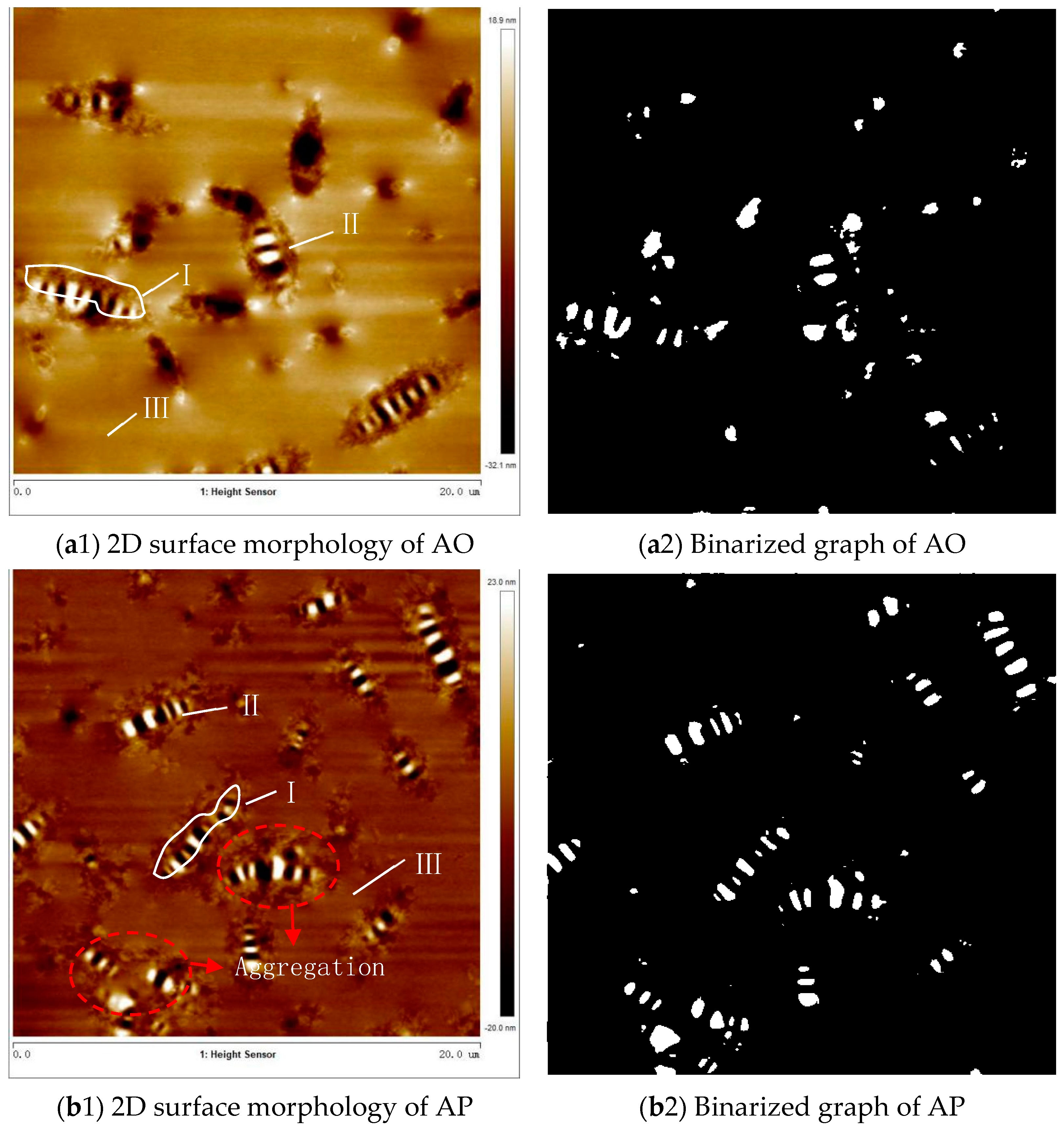 Coatings 14 01081 g011a