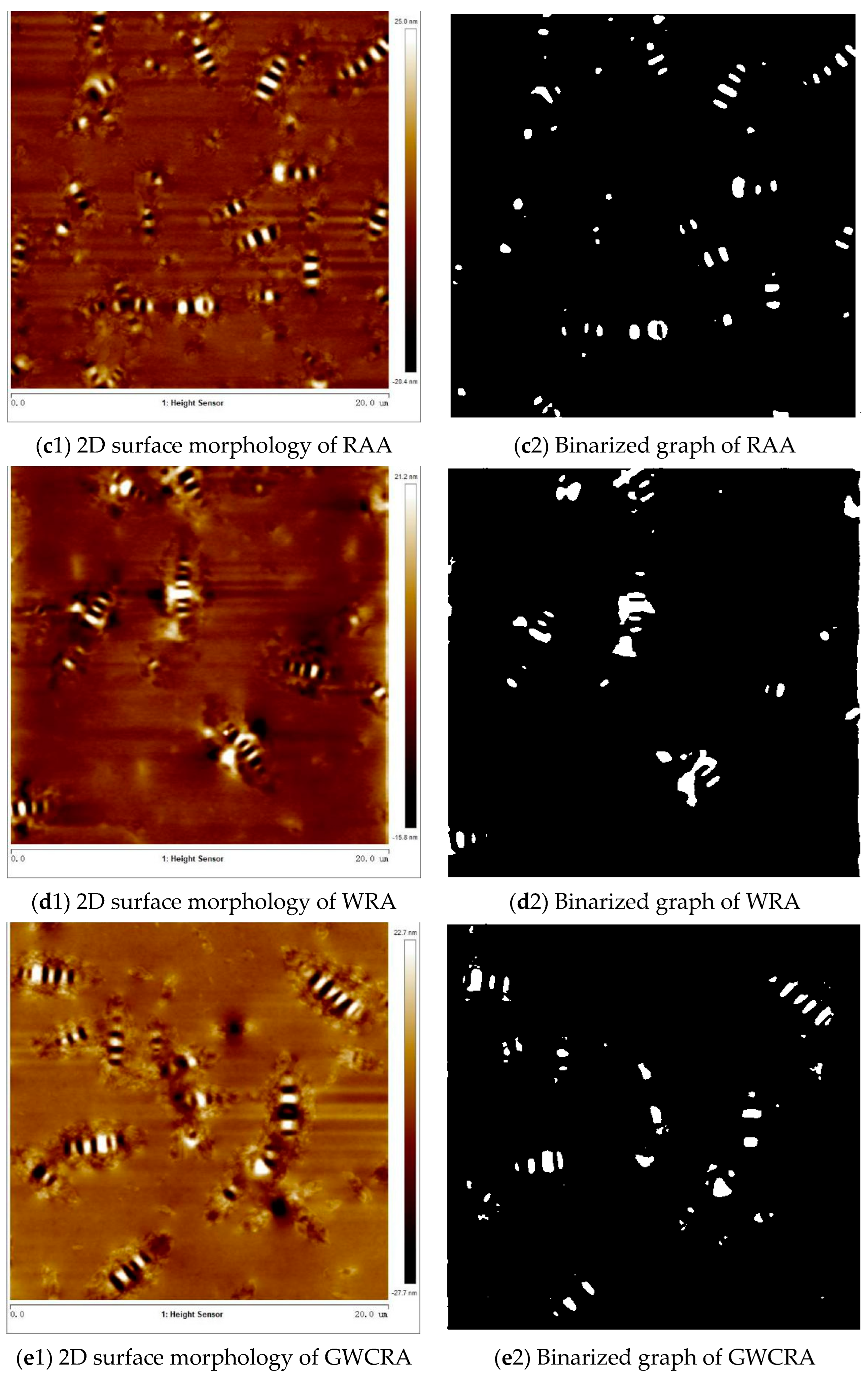 Coatings 14 01081 g011b