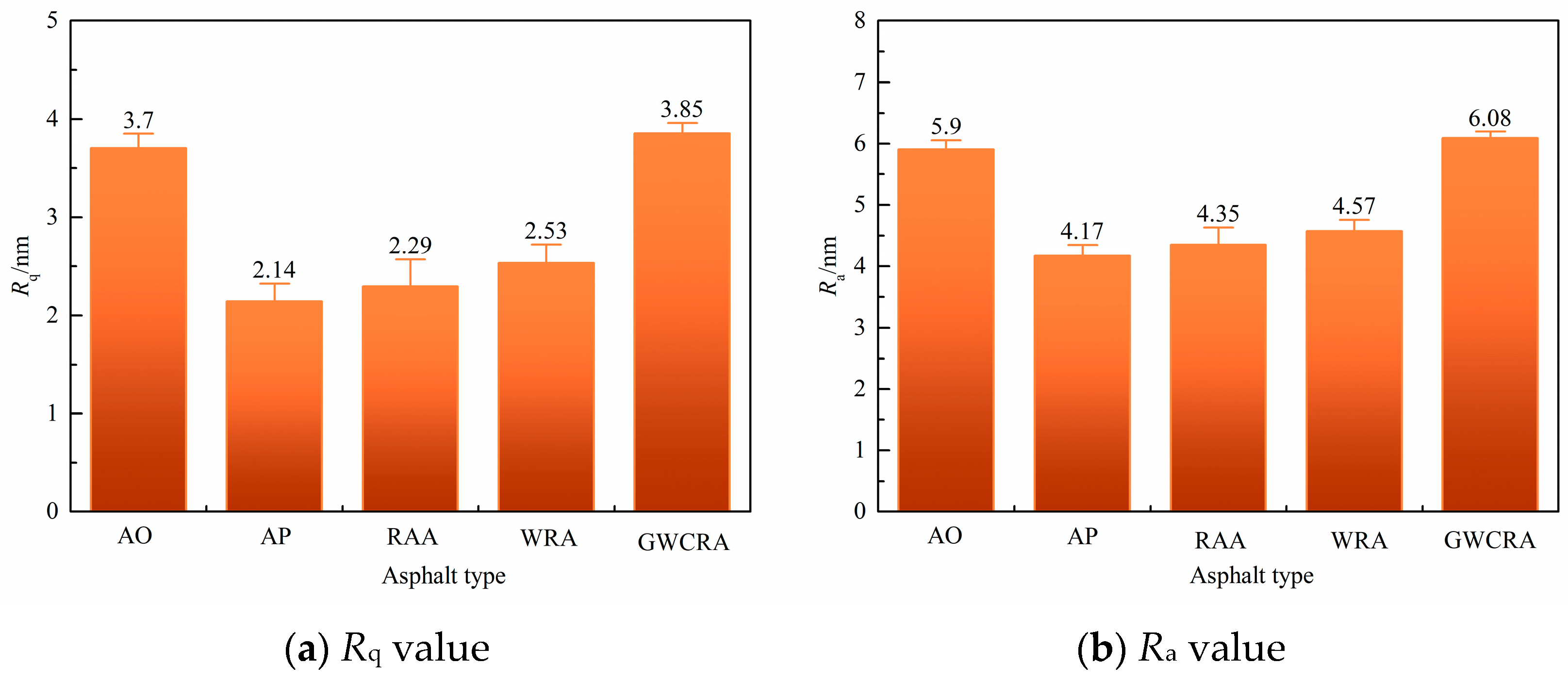 Coatings 14 01081 g012