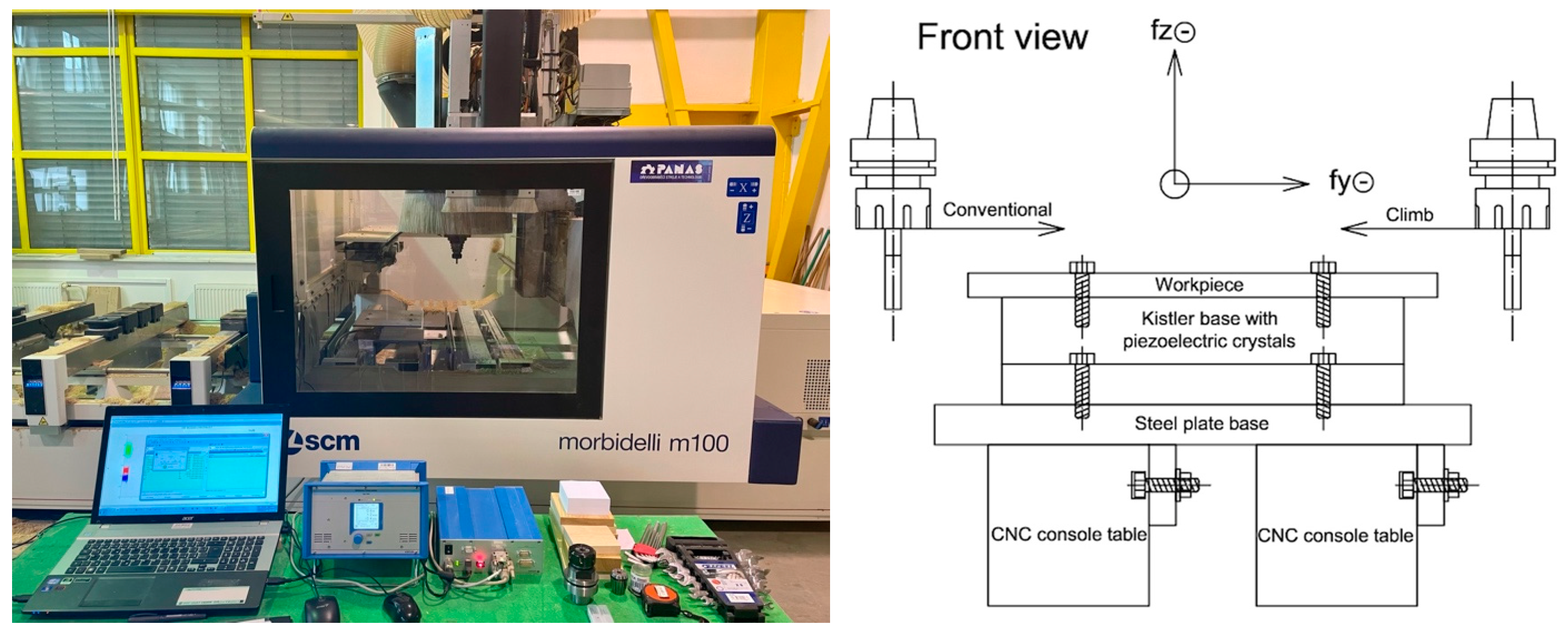 Coatings 14 01085 g002 Coatings 14 01085 g002