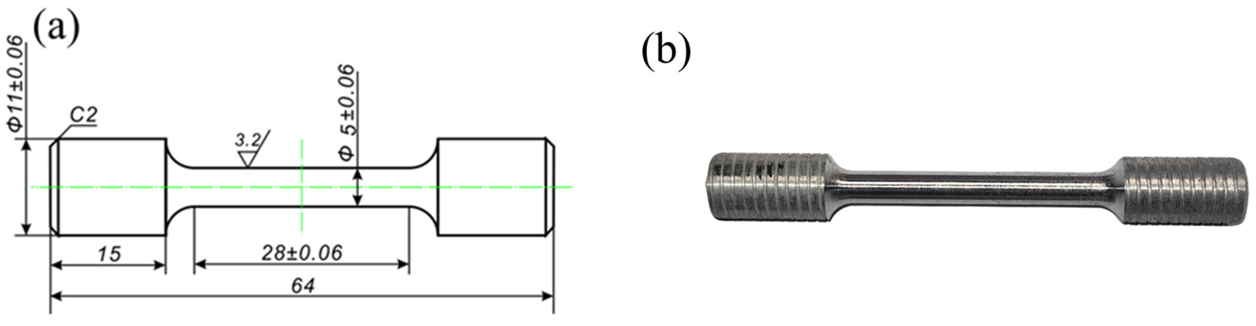 Coatings 14 01090 g001