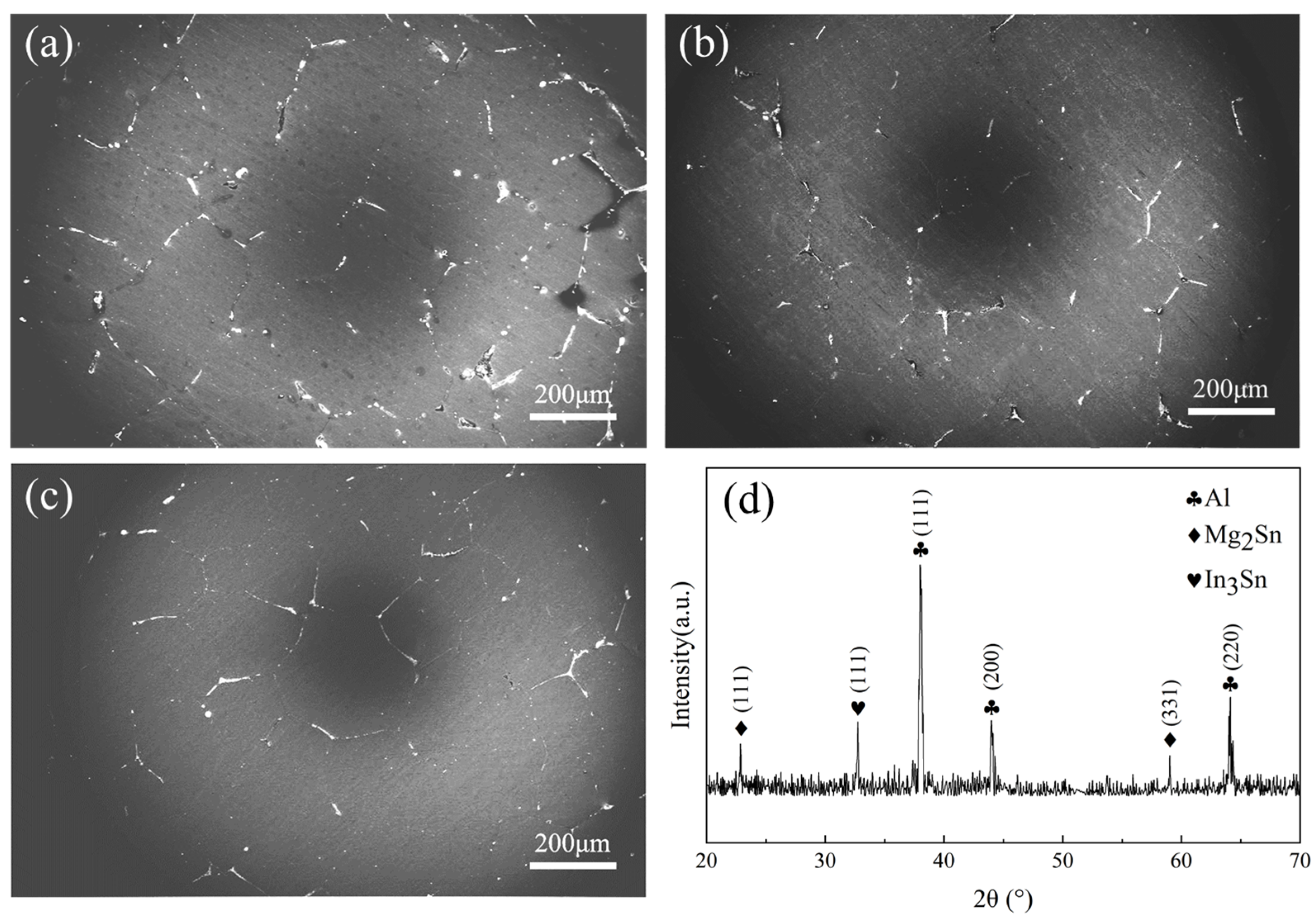 Coatings 14 01090 g002