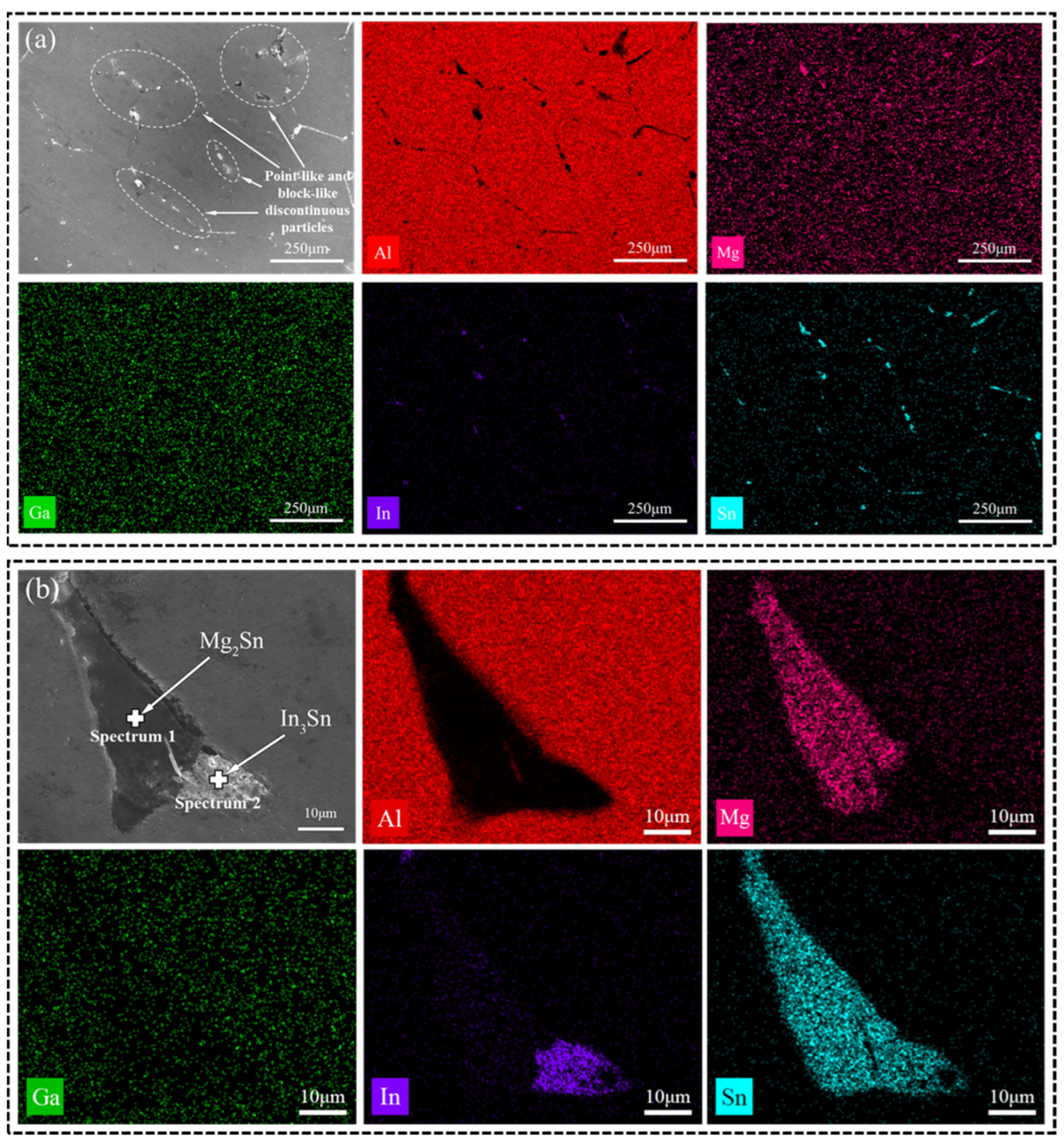 Coatings 14 01090 g003