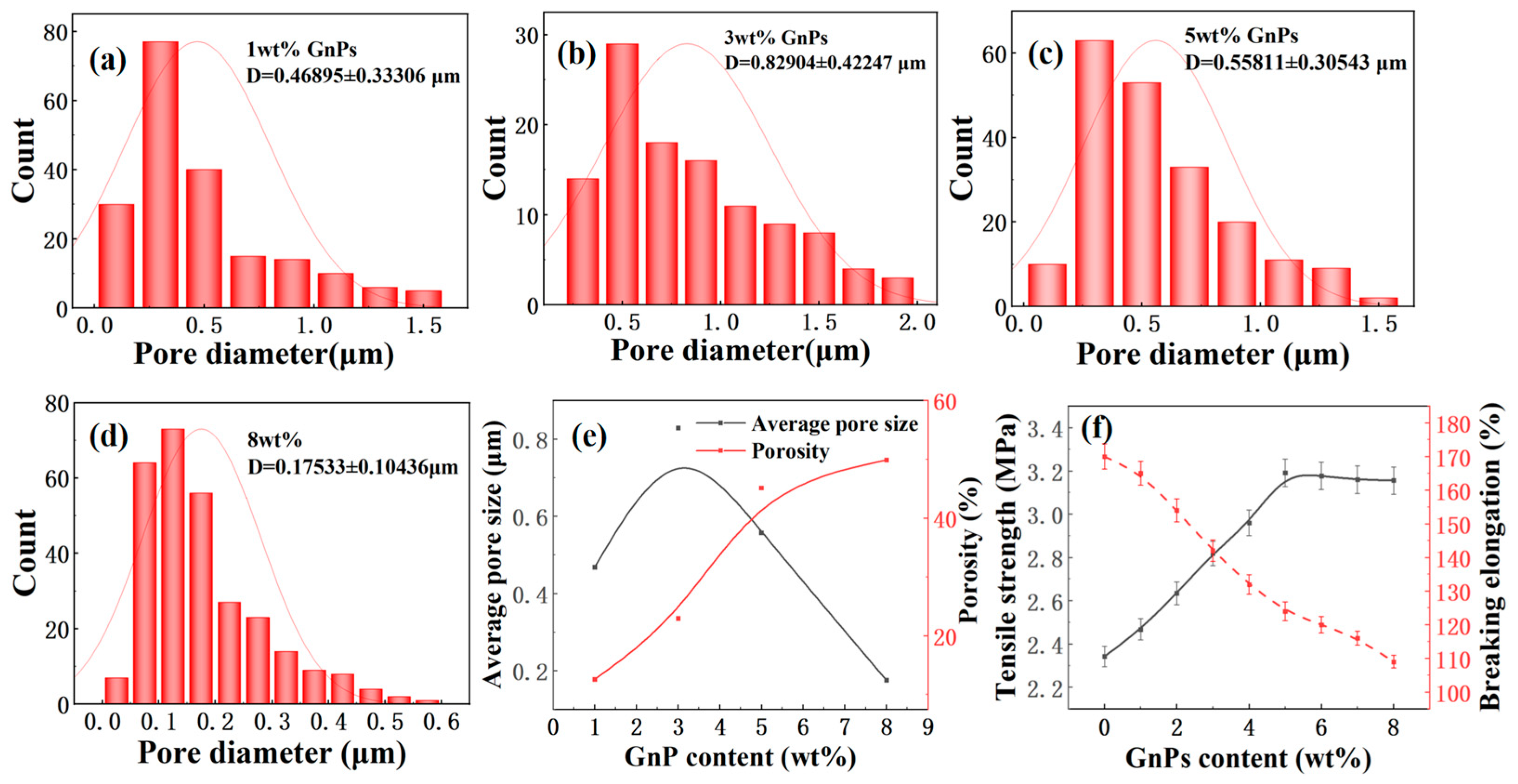 Coatings 14 01098 g004