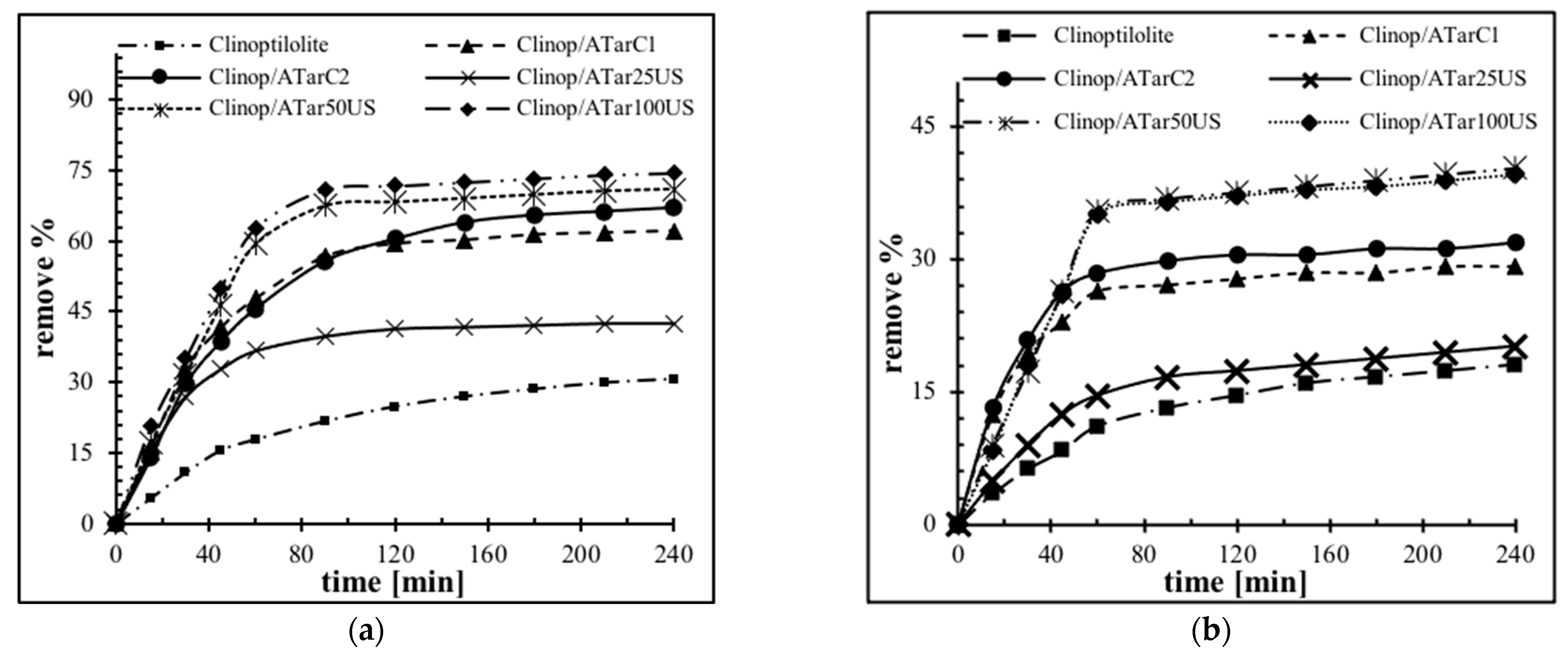 Coatings 14 01099 g005