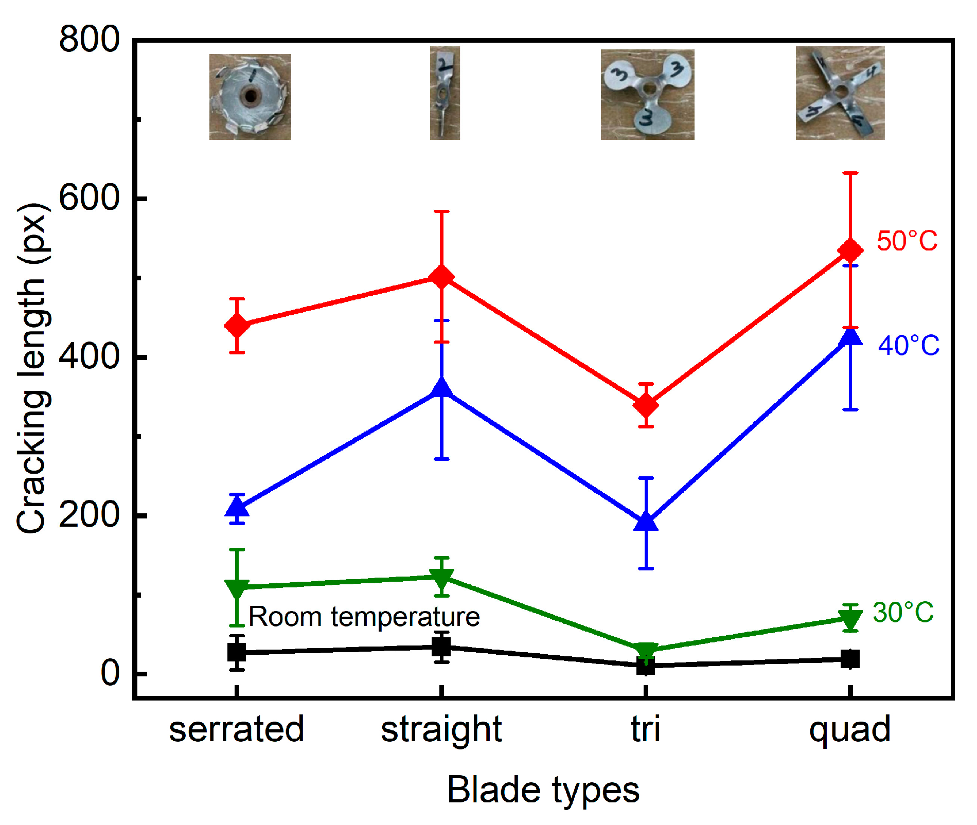 Coatings 14 01106 g006