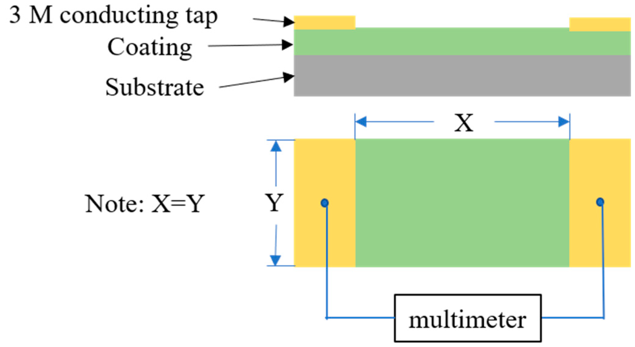 Coatings 14 01108 g001