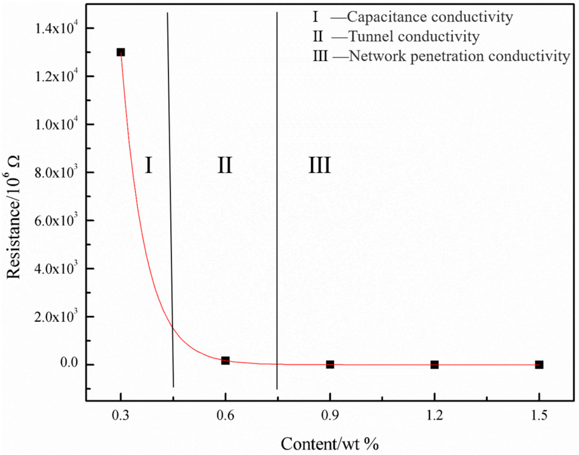 Coatings 14 01108 g002