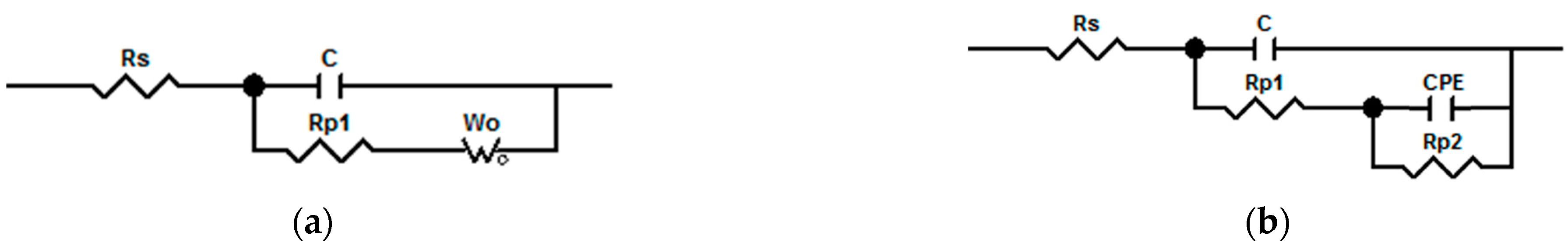 Coatings 14 01108 g006