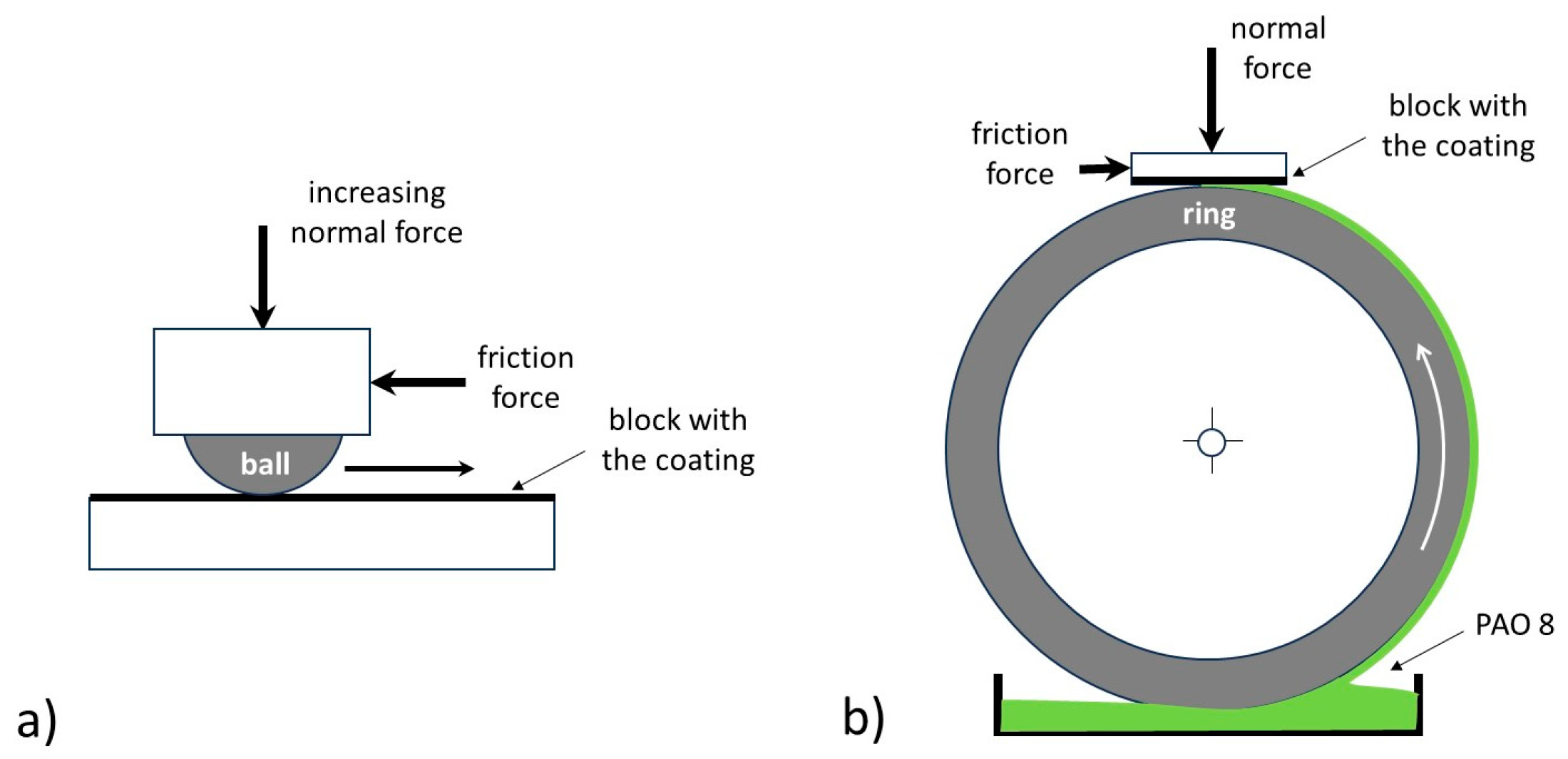 Coatings 14 01109 g001