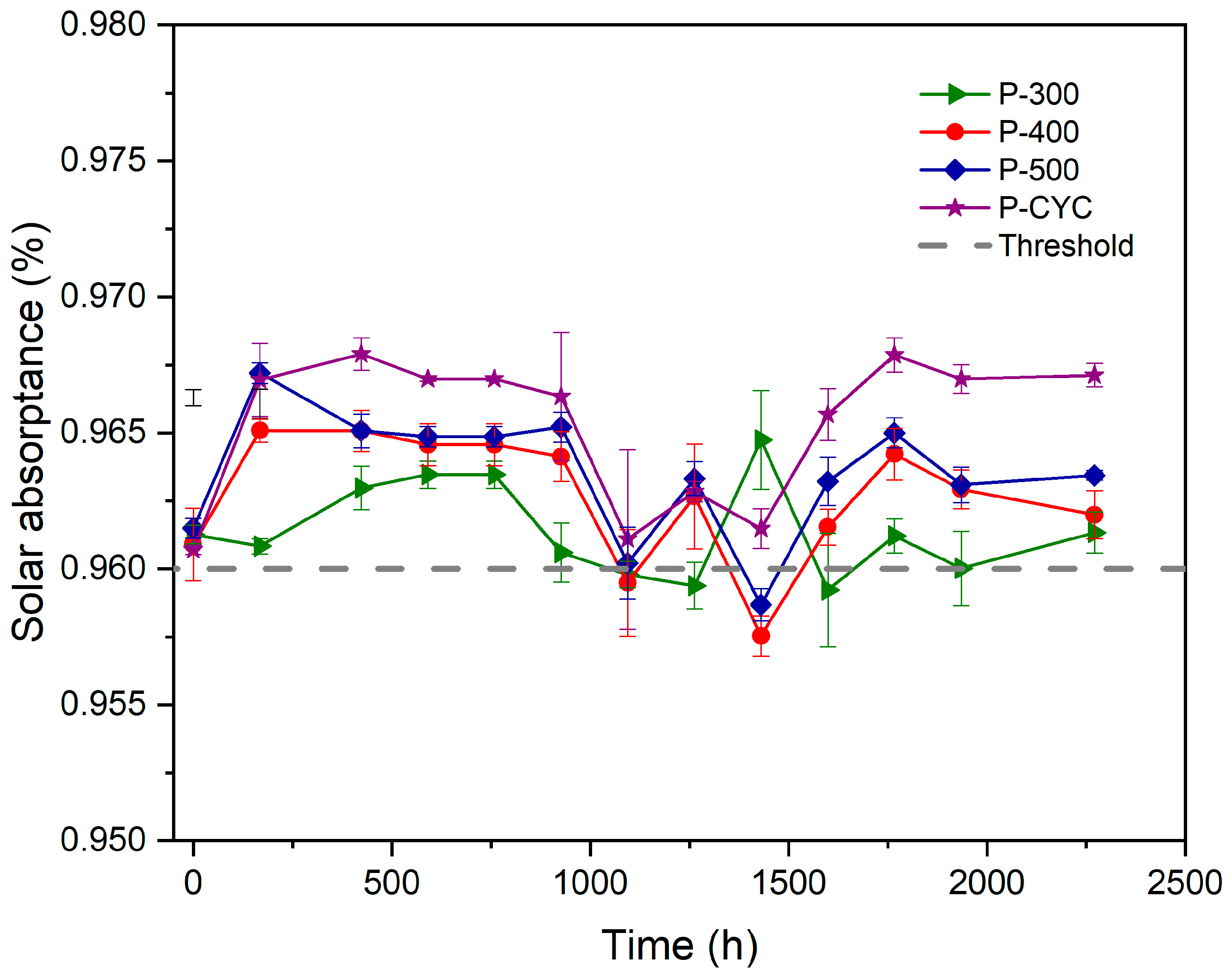 Coatings 14 01111 g009 Coatings 14 01111 g009