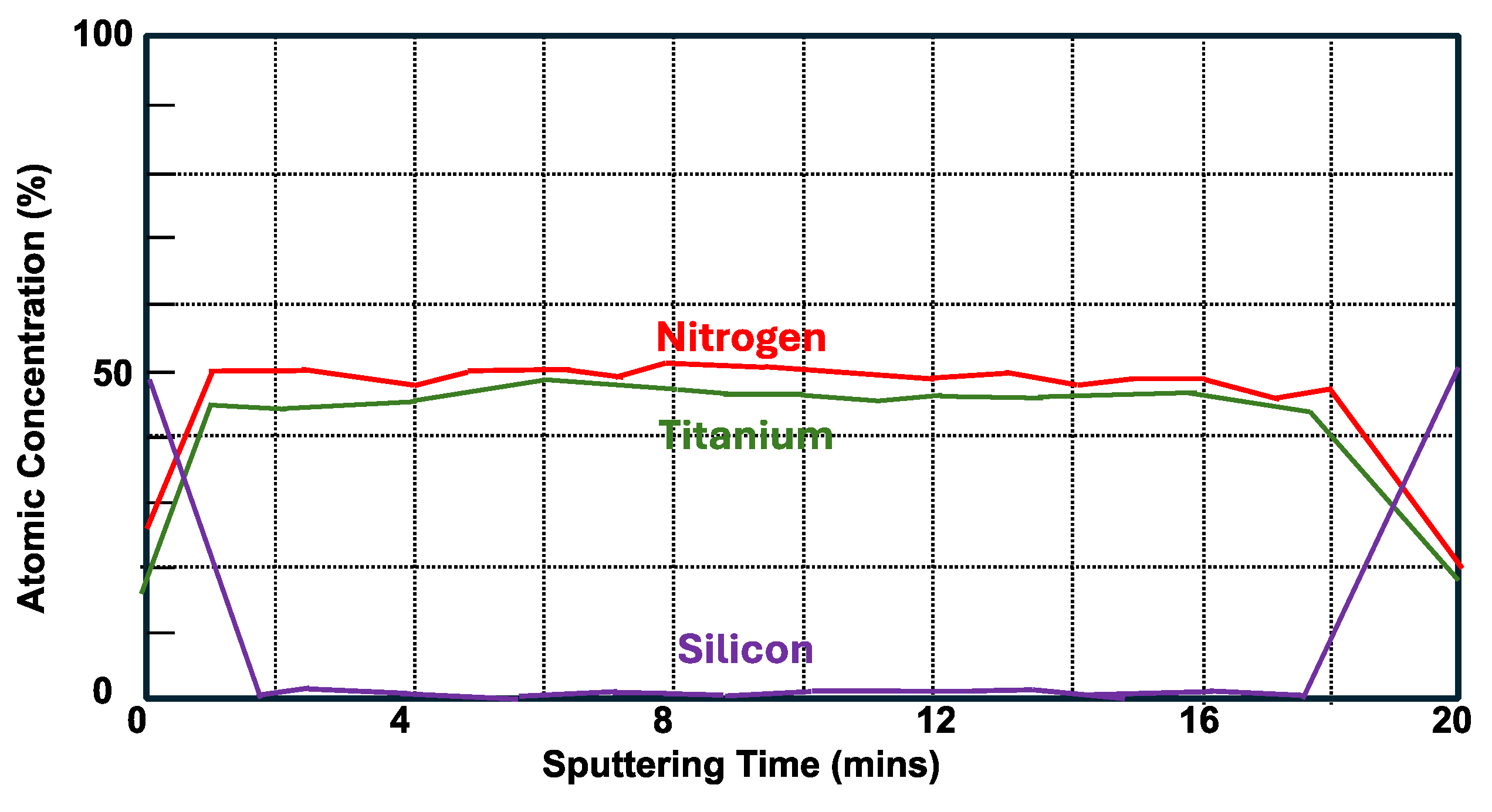 Coatings 14 01115 g008