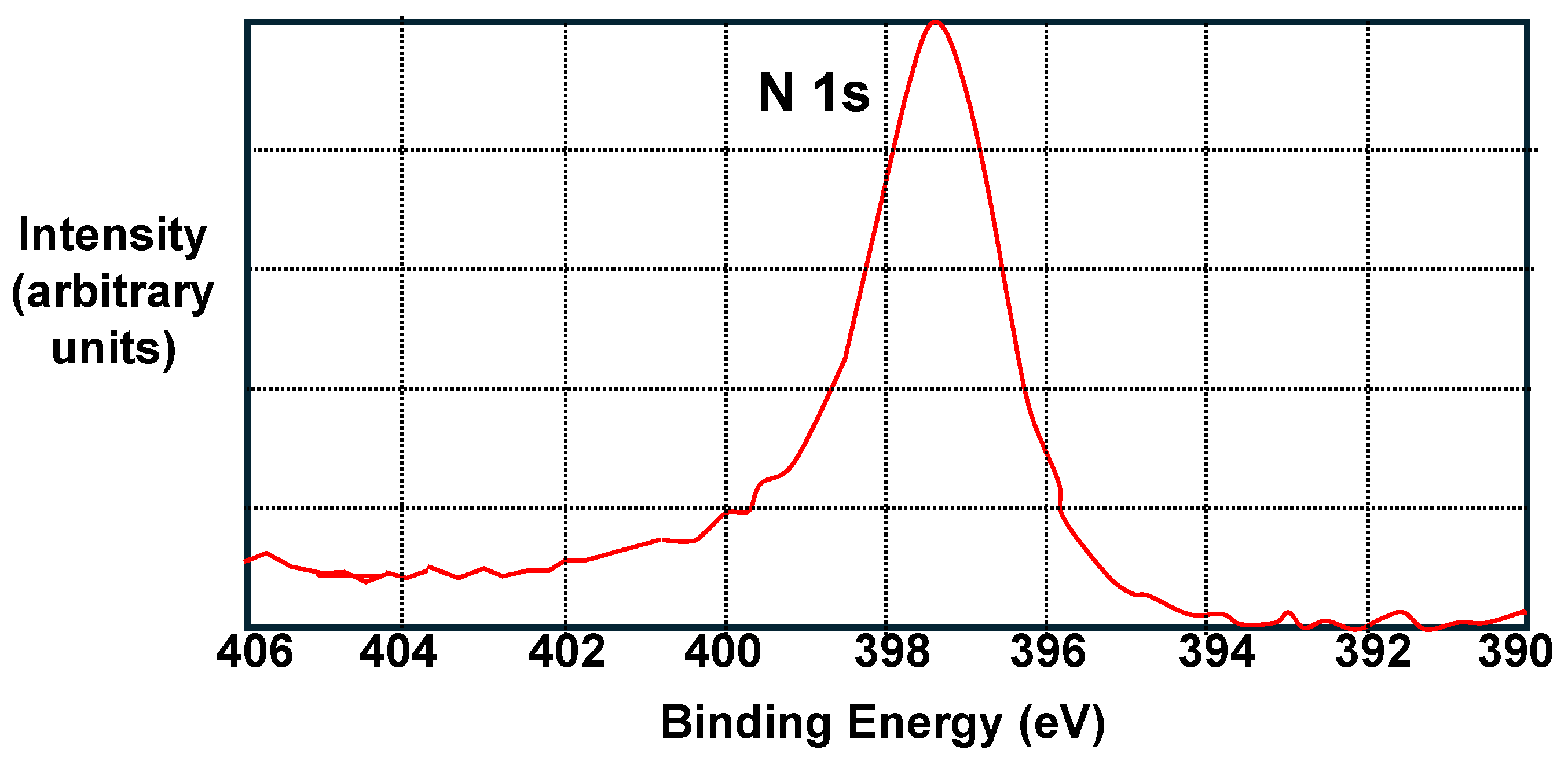 Coatings 14 01115 g009