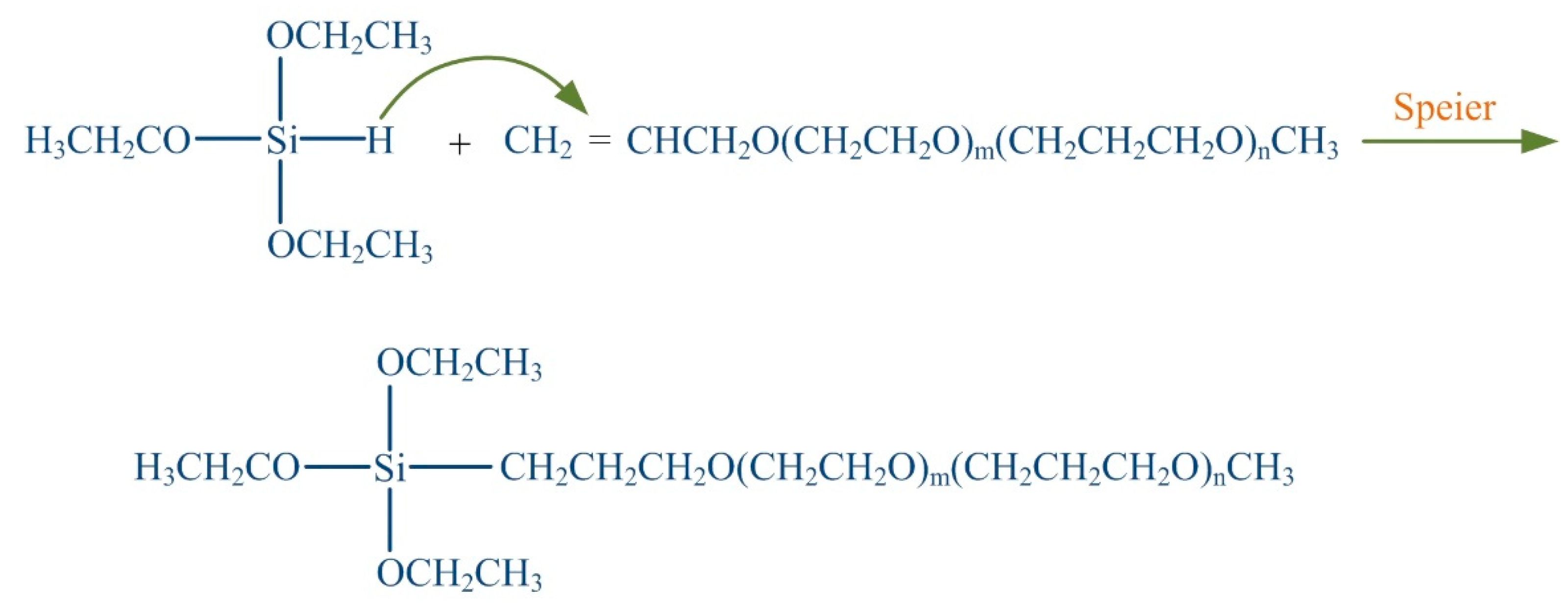 Coatings 14 01117 g001