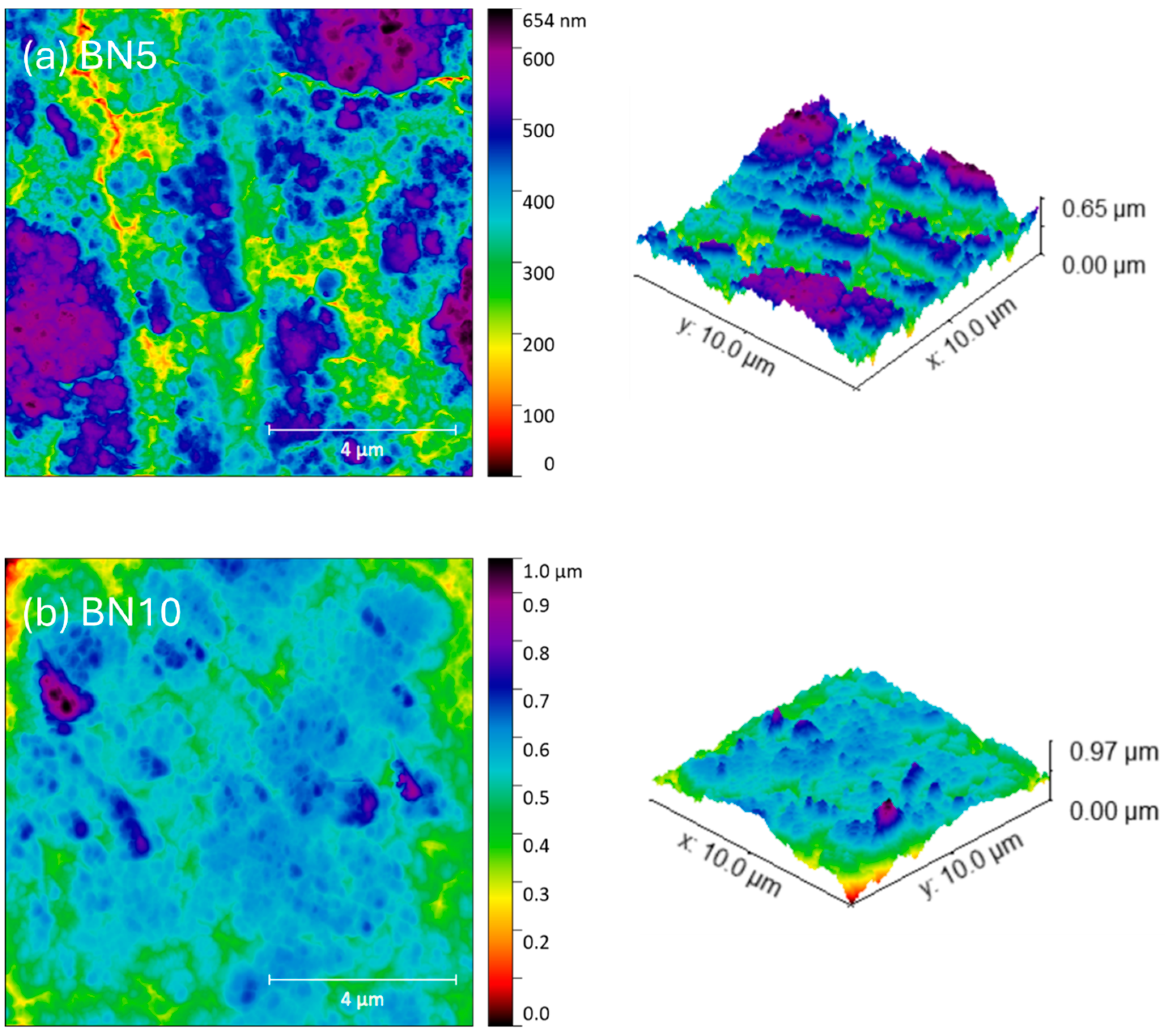 Coatings 14 01125 g015