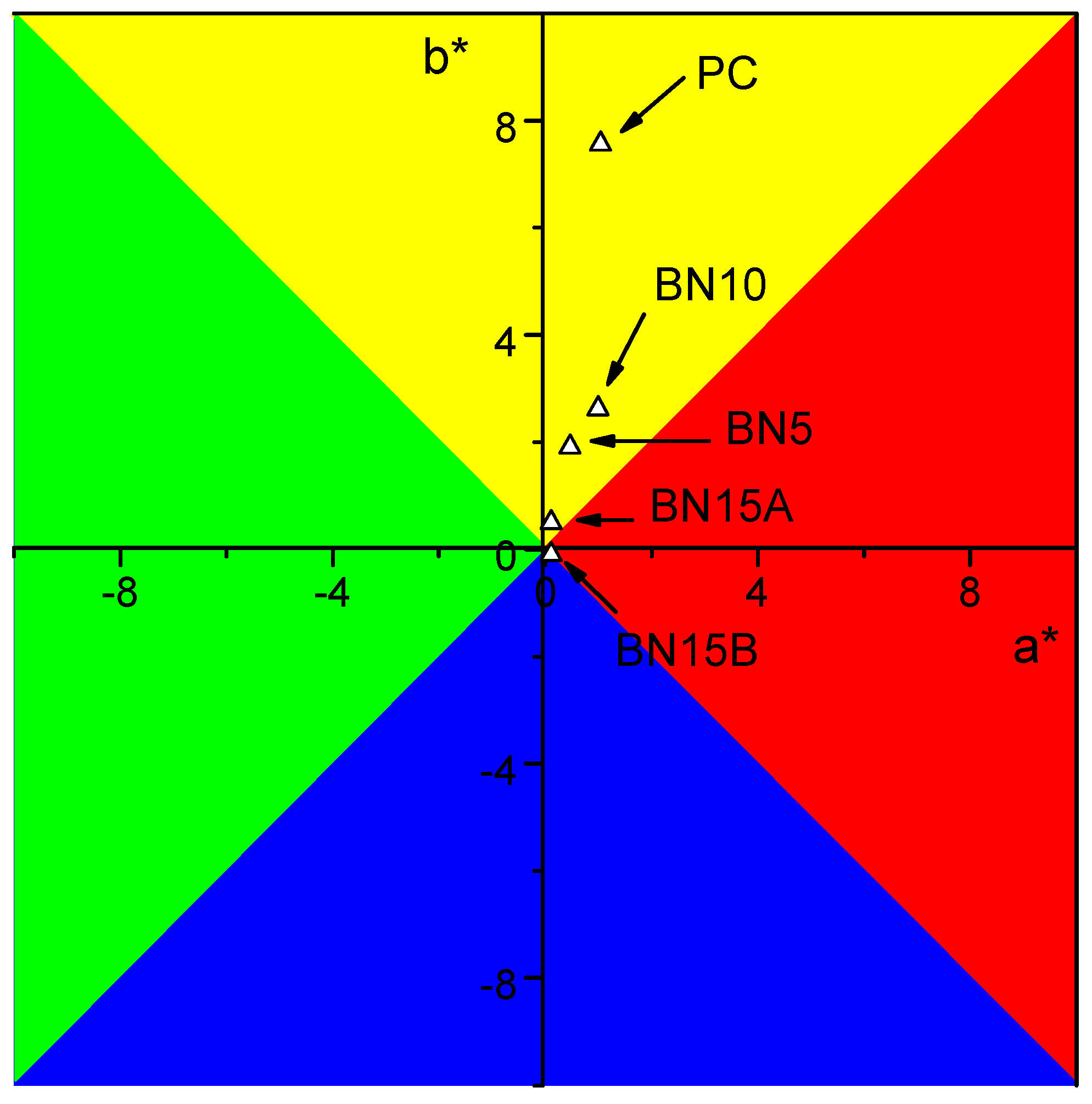 Coatings 14 01125 g016