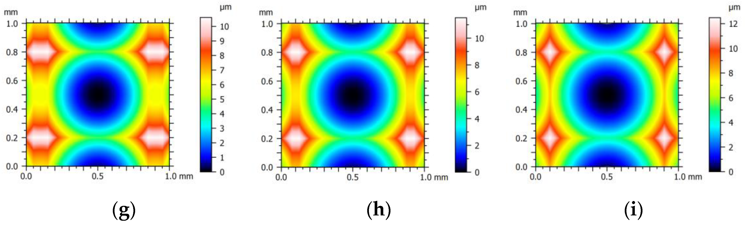 Coatings 14 01128 g002b