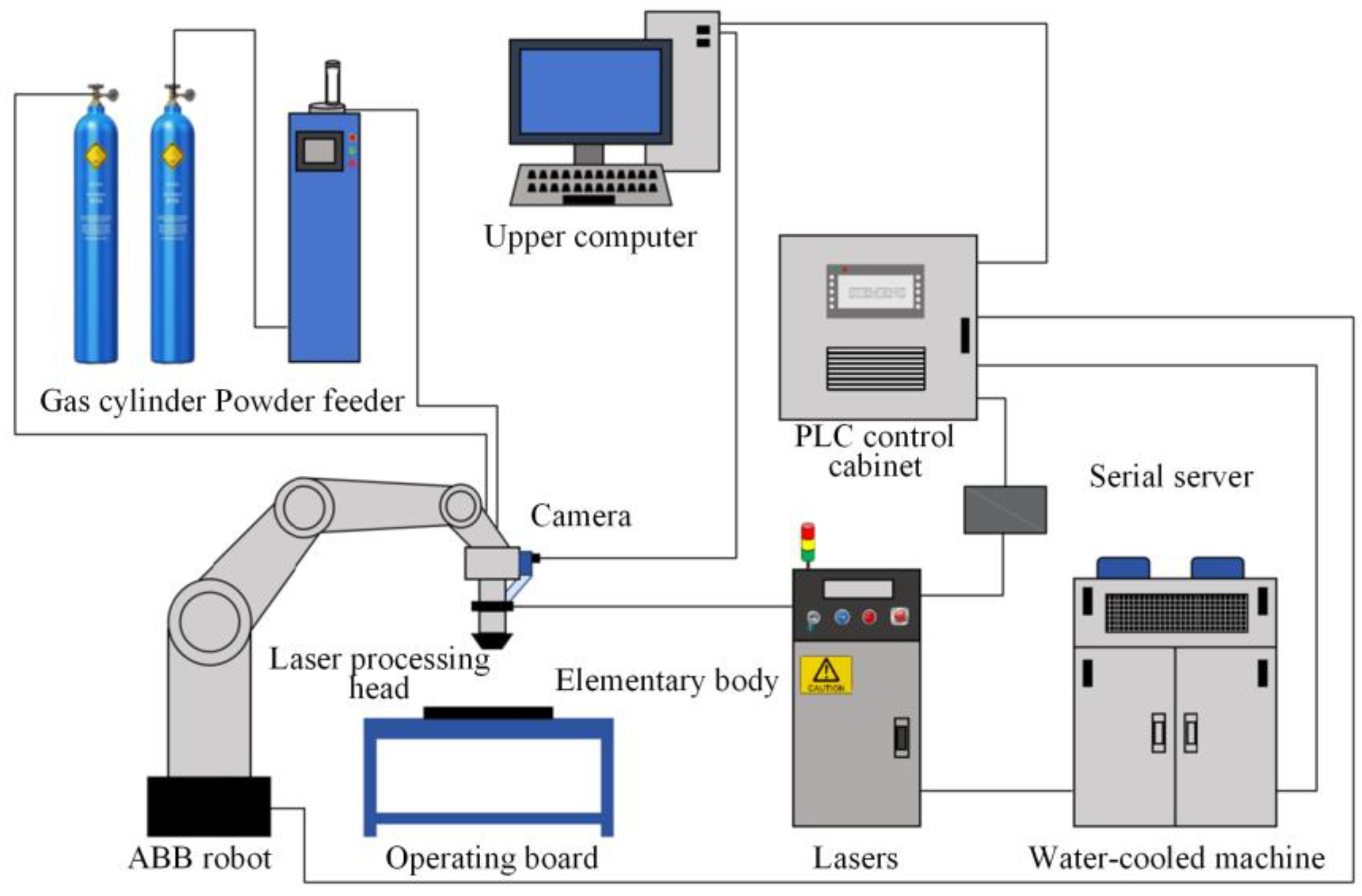 Coatings 14 01131 g001